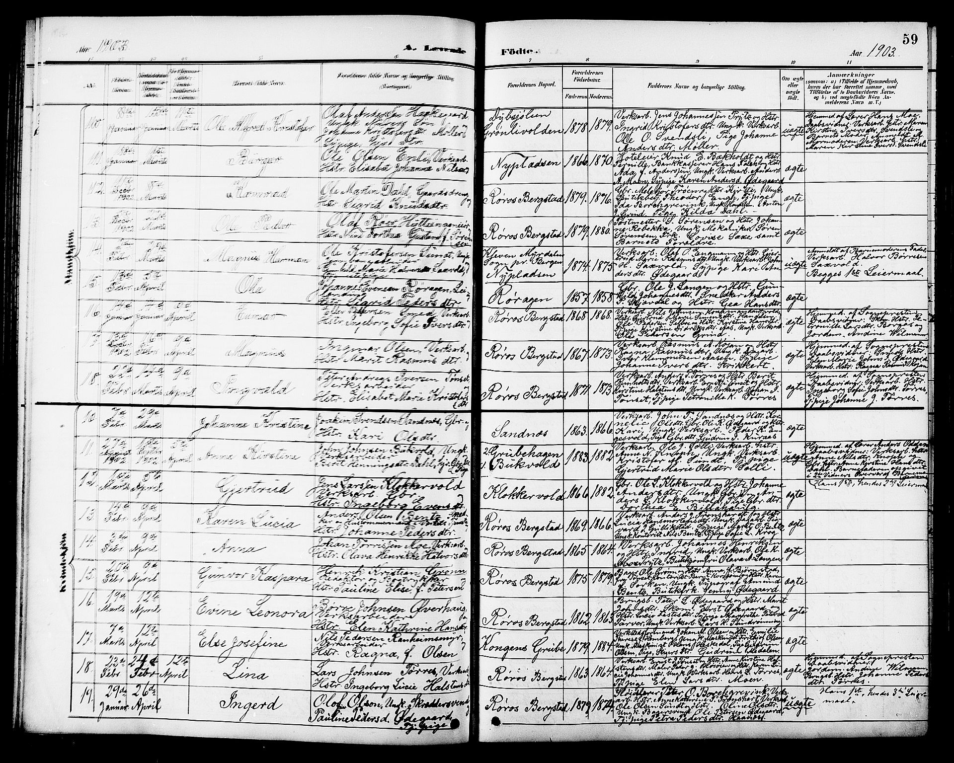 Ministerialprotokoller, klokkerbøker og fødselsregistre - Sør-Trøndelag, SAT/A-1456/681/L0941: Parish register (copy) no. 681C05, 1896-1905, p. 59