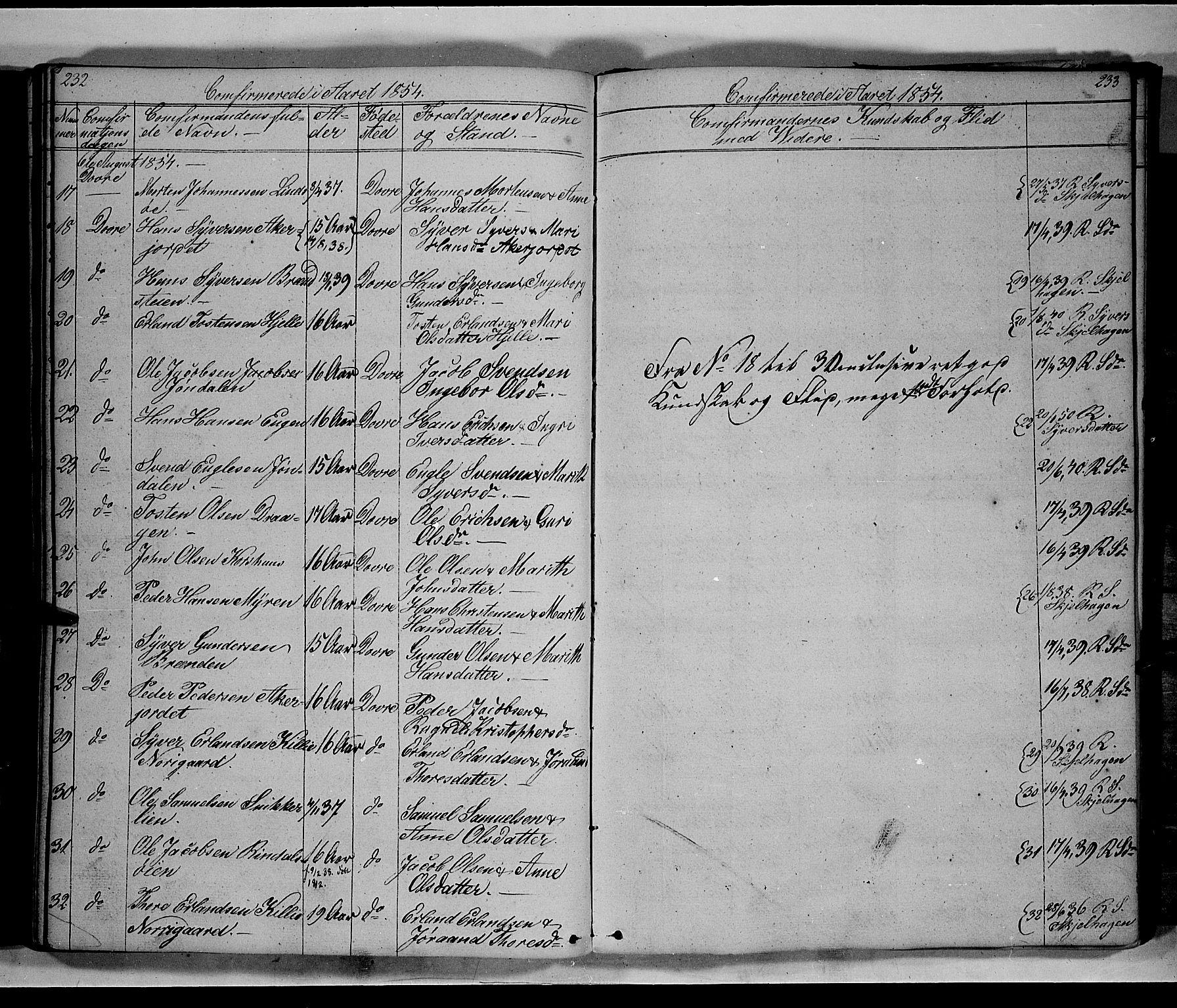 Lesja prestekontor, SAH/PREST-068/H/Ha/Hab/L0003: Parish register (copy) no. 3, 1842-1862, p. 232-233