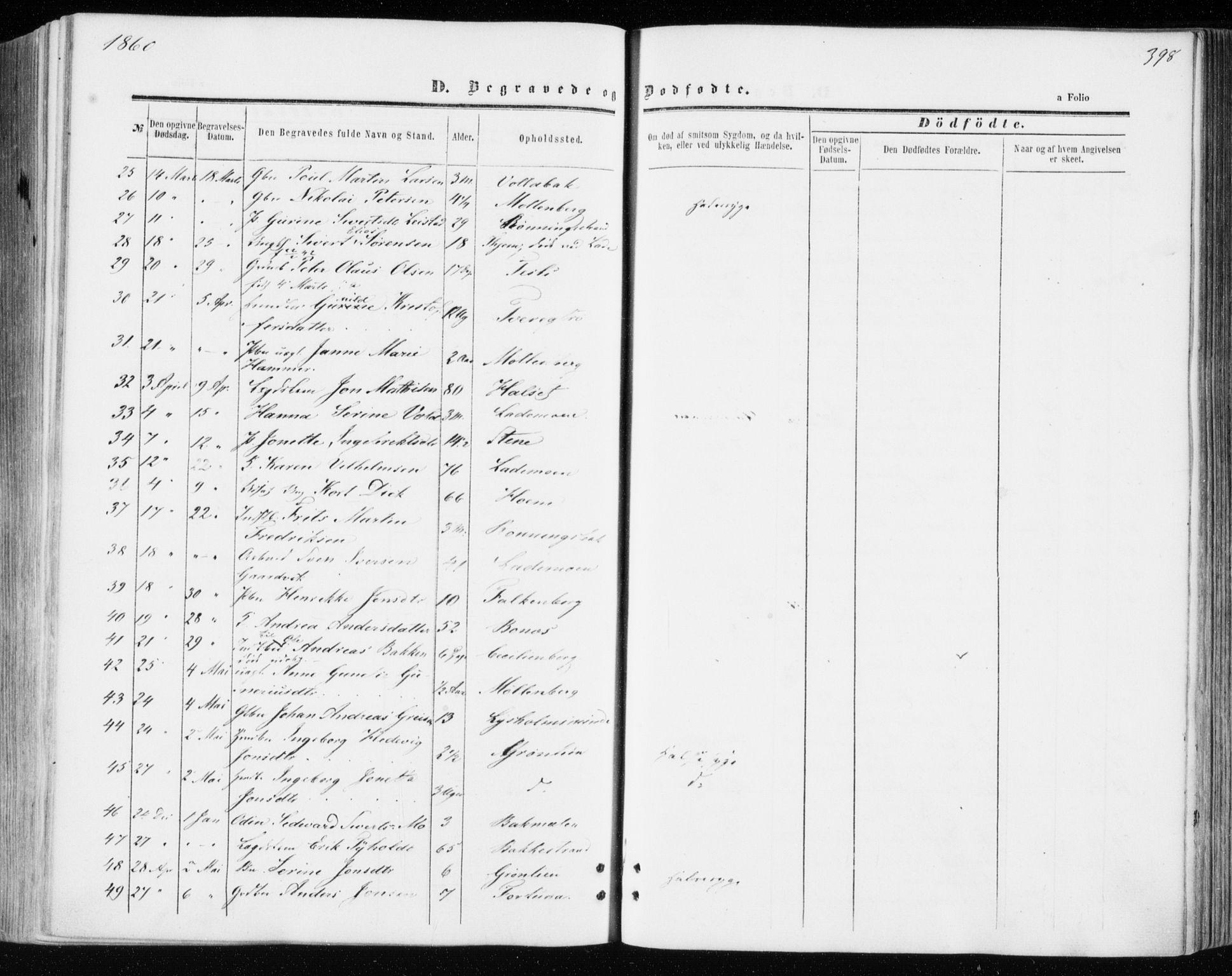 Ministerialprotokoller, klokkerbøker og fødselsregistre - Sør-Trøndelag, AV/SAT-A-1456/606/L0292: Parish register (official) no. 606A07, 1856-1865, p. 398