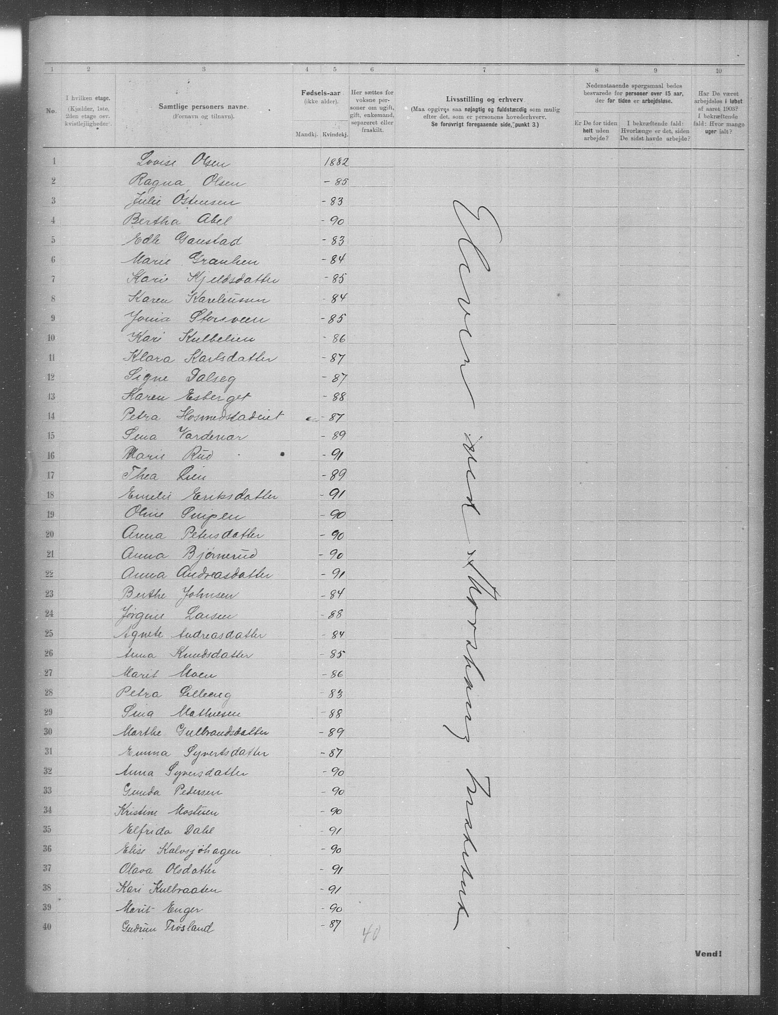 OBA, Municipal Census 1903 for Kristiania, 1903, p. 22163