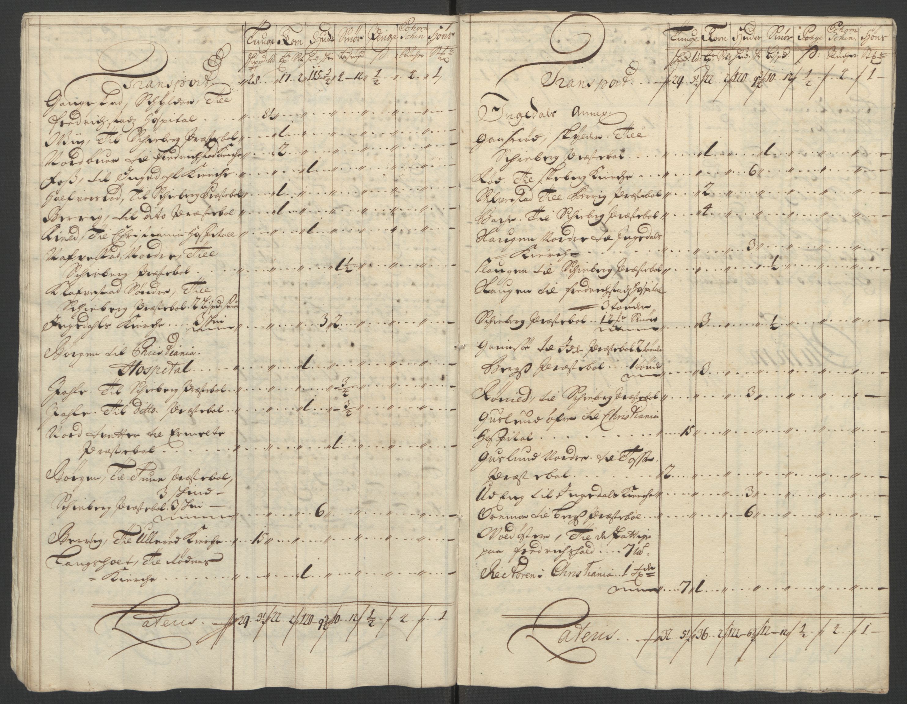 Rentekammeret inntil 1814, Reviderte regnskaper, Fogderegnskap, AV/RA-EA-4092/R01/L0015: Fogderegnskap Idd og Marker, 1700-1701, p. 158