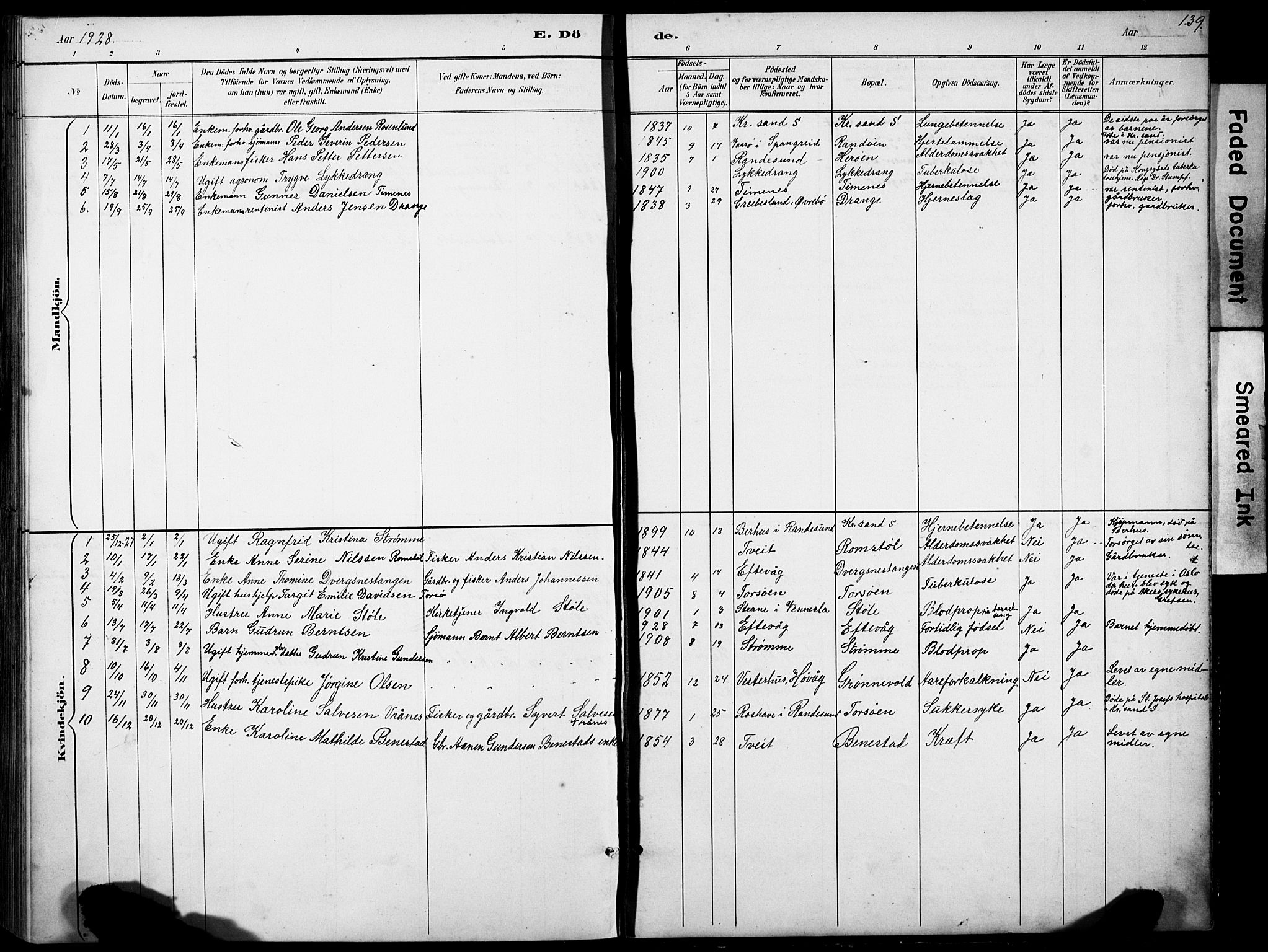 Oddernes sokneprestkontor, AV/SAK-1111-0033/F/Fb/Fbb/L0002: Parish register (copy) no. B 2, 1889-1933, p. 139