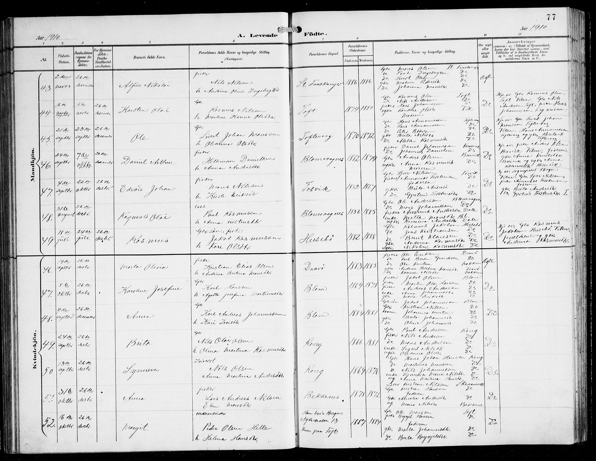 Herdla Sokneprestembete, SAB/A-75701/H/Hab: Parish register (copy) no. C 1, 1900-1913, p. 77