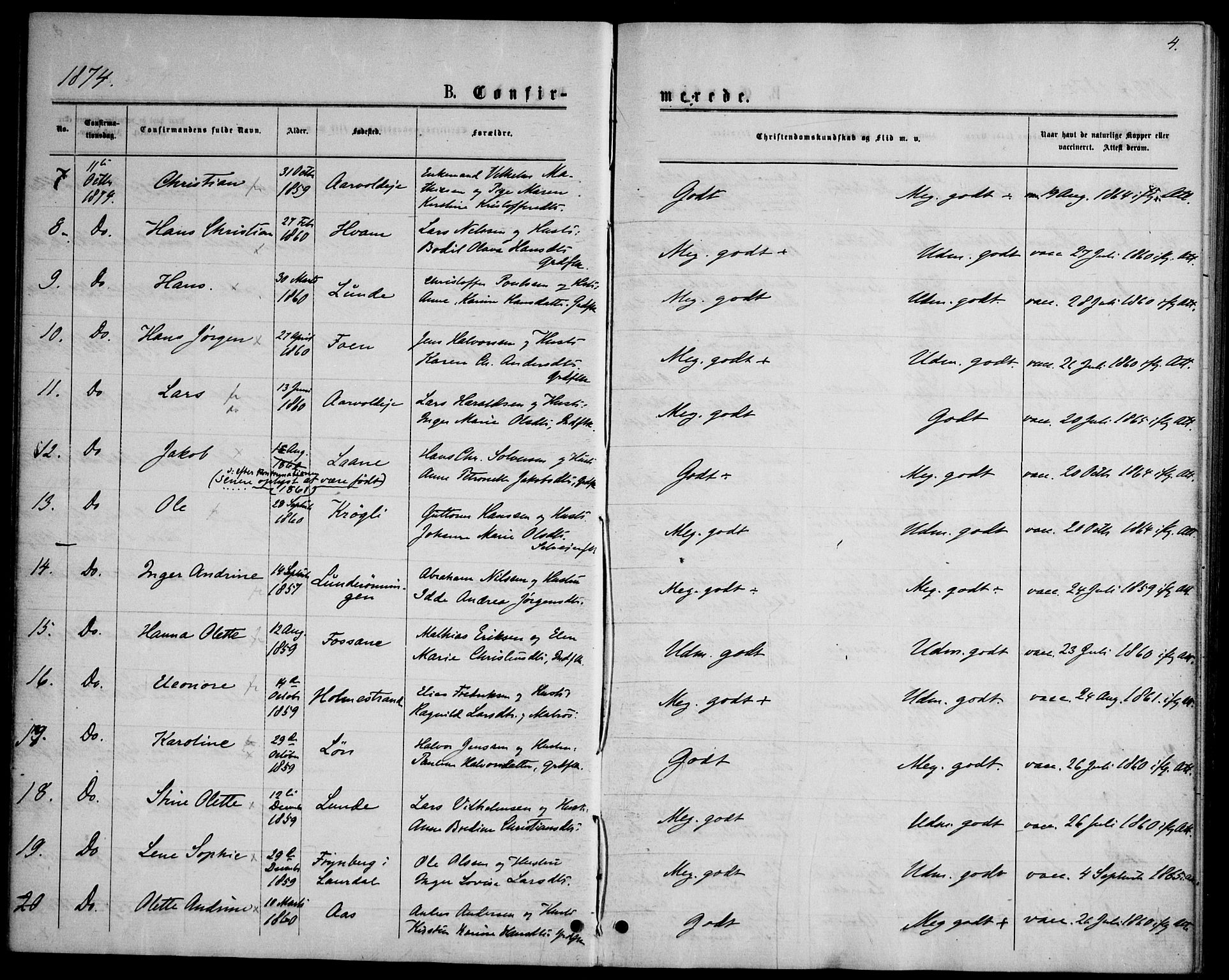 Ramnes kirkebøker, AV/SAKO-A-314/F/Fd/L0002: Curate's parish register no. IV 2, 1872-1886, p. 4