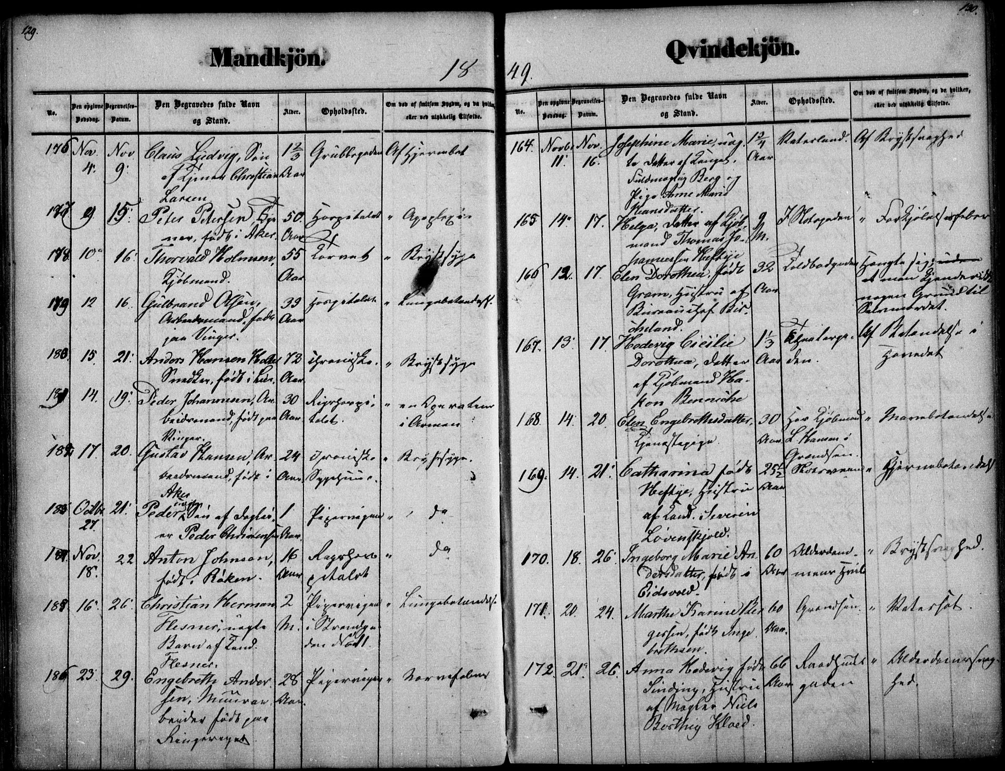 Oslo domkirke Kirkebøker, SAO/A-10752/F/Fa/L0025: Parish register (official) no. 25, 1847-1867, p. 129-130