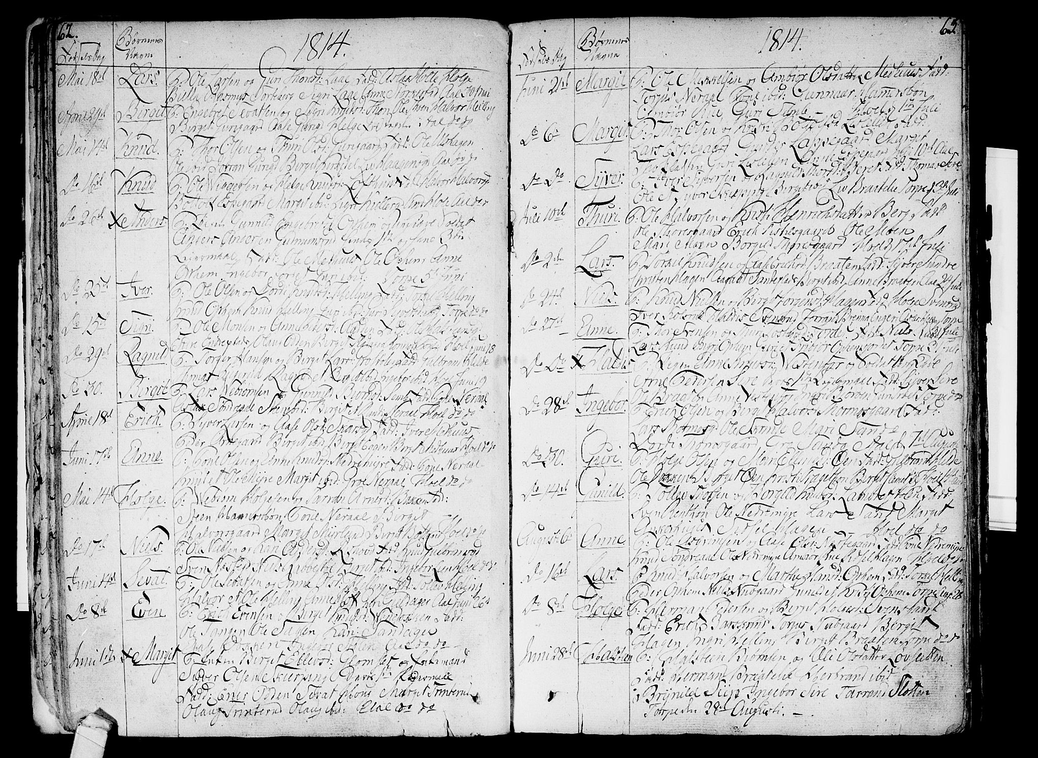 Ål kirkebøker, AV/SAKO-A-249/F/Fa/L0003: Parish register (official) no. I 3, 1807-1814, p. 62-63