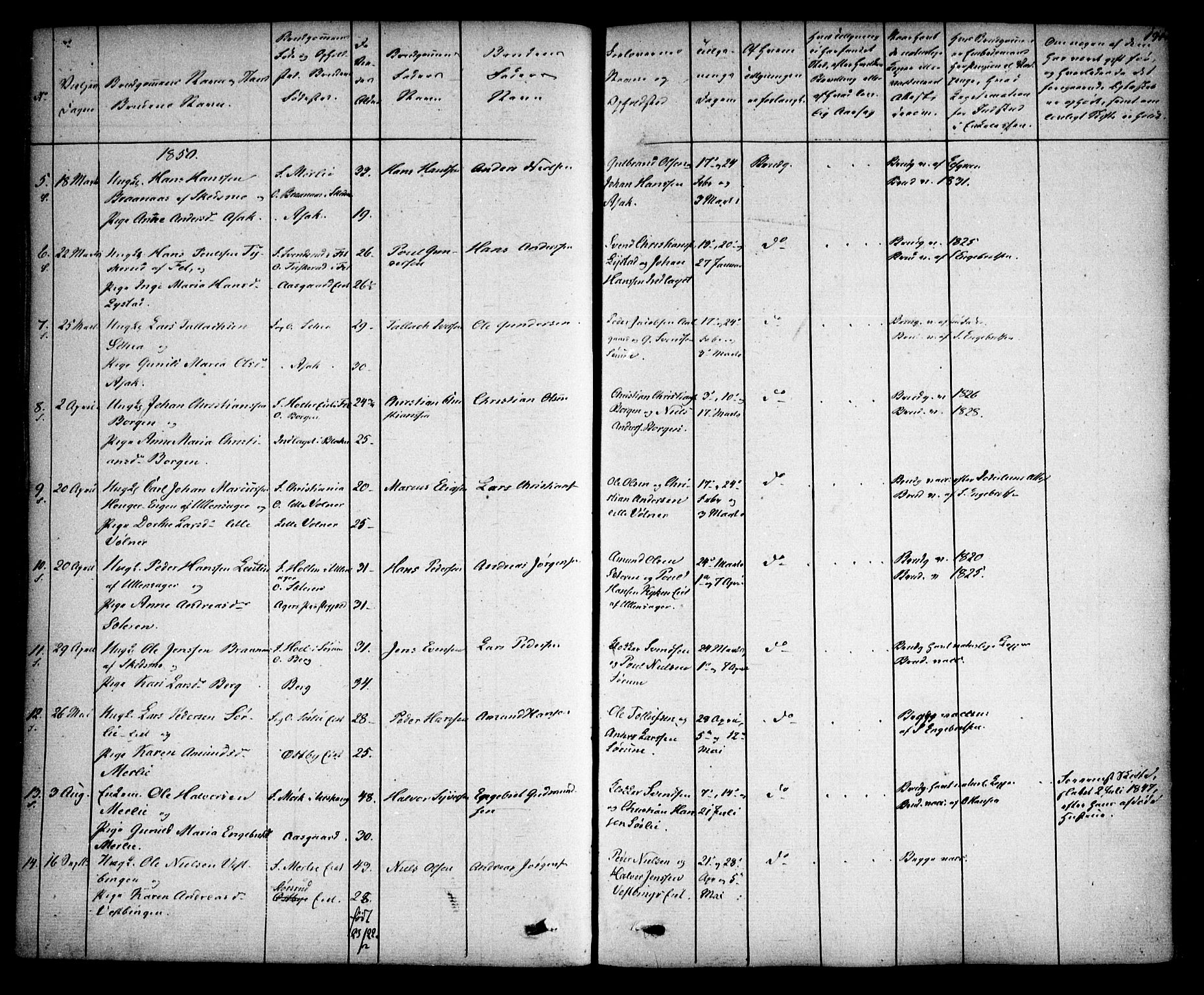 Sørum prestekontor Kirkebøker, AV/SAO-A-10303/F/Fa/L0005: Parish register (official) no. I 5, 1846-1863, p. 191