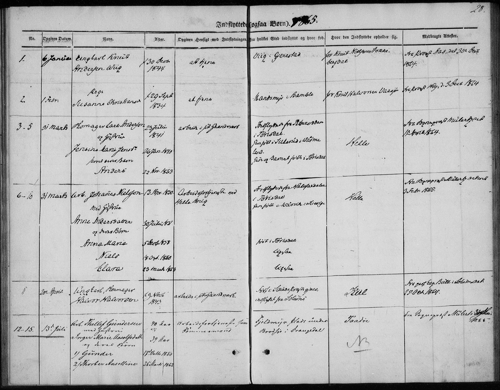 Sannidal kirkebøker, SAKO/A-296/F/Fa/L0013: Parish register (official) no. 13, 1854-1873, p. 28