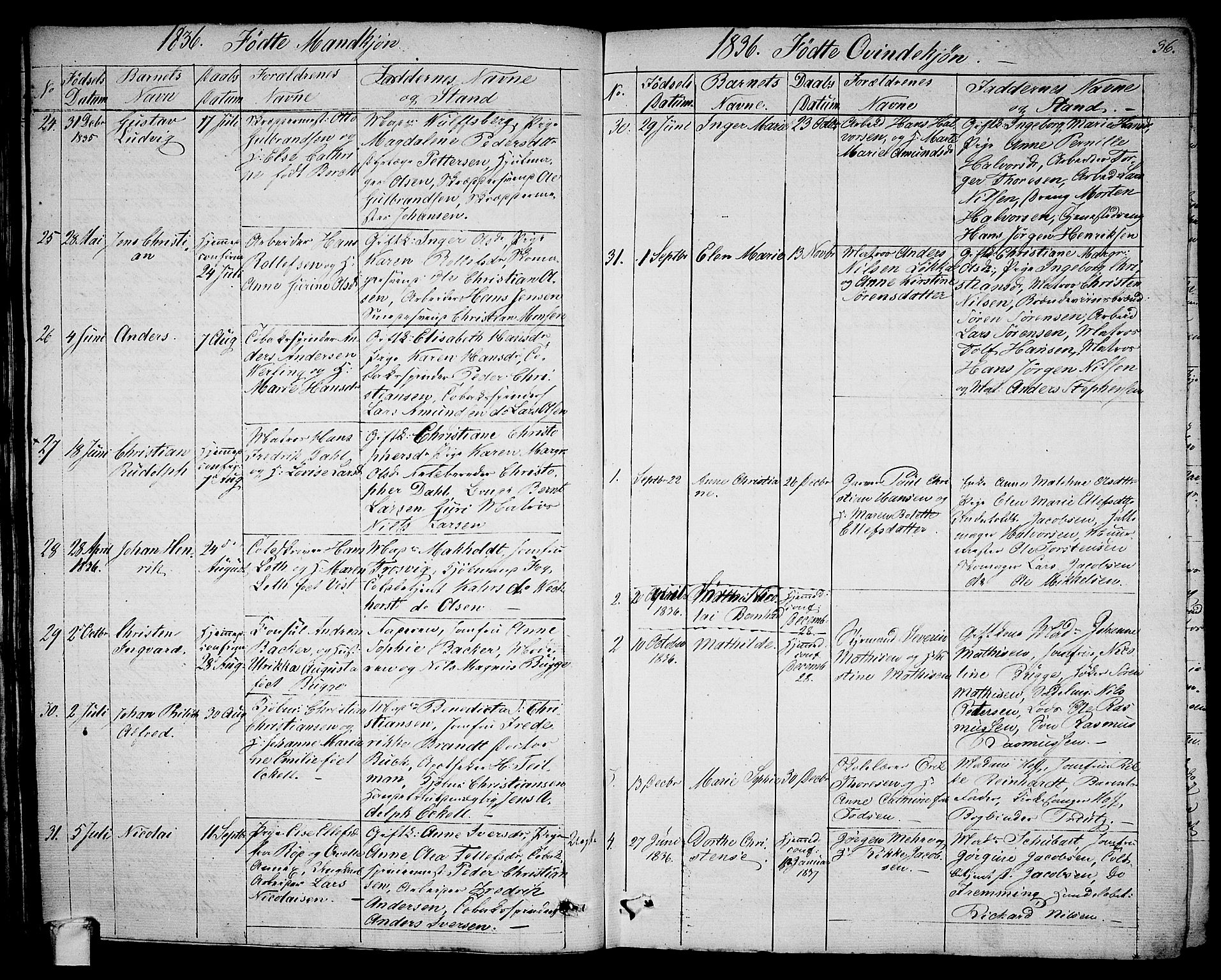 Larvik kirkebøker, SAKO/A-352/G/Ga/L0003a: Parish register (copy) no. I 3A, 1830-1870, p. 36