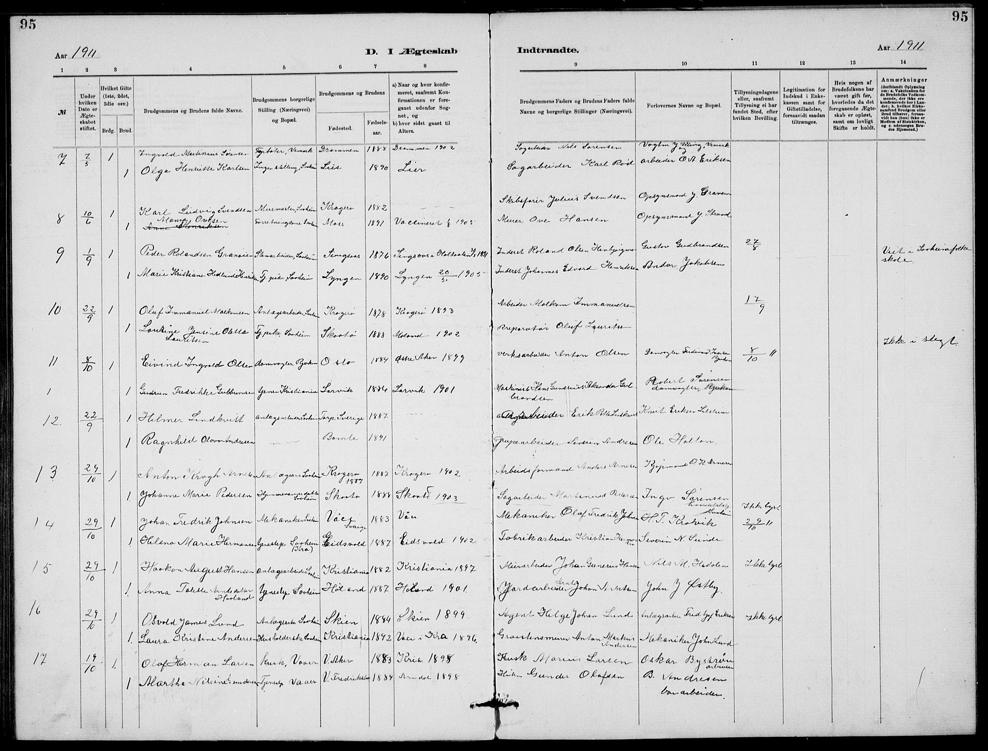Rjukan kirkebøker, SAKO/A-294/G/Ga/L0001: Parish register (copy) no. 1, 1880-1914, p. 95