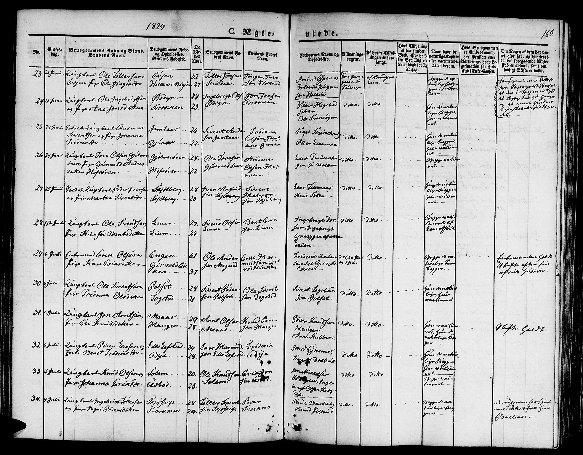 Ministerialprotokoller, klokkerbøker og fødselsregistre - Sør-Trøndelag, SAT/A-1456/668/L0804: Parish register (official) no. 668A04, 1826-1839, p. 160