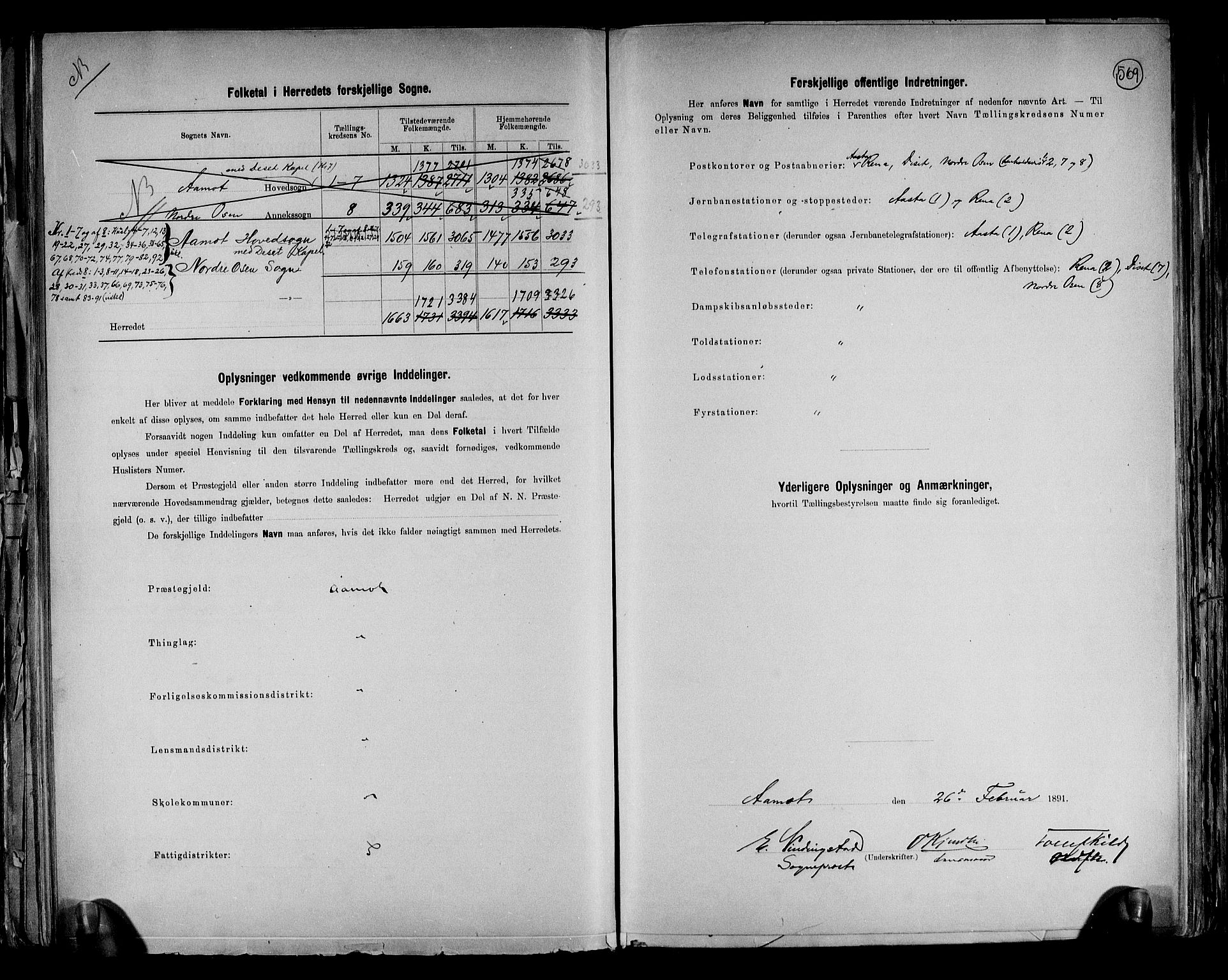 RA, 1891 census for 0429 Åmot, 1891, p. 3