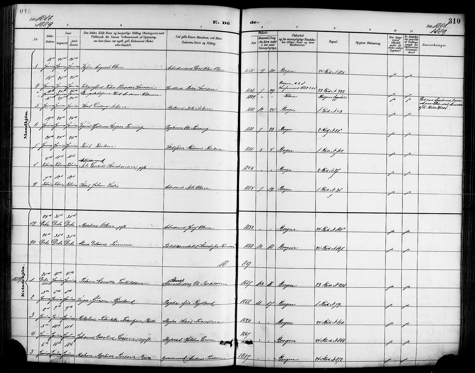 Sandviken Sokneprestembete, SAB/A-77601/H/Hb/L0002: Parish register (copy) no. A 3, 1888-1902, p. 310