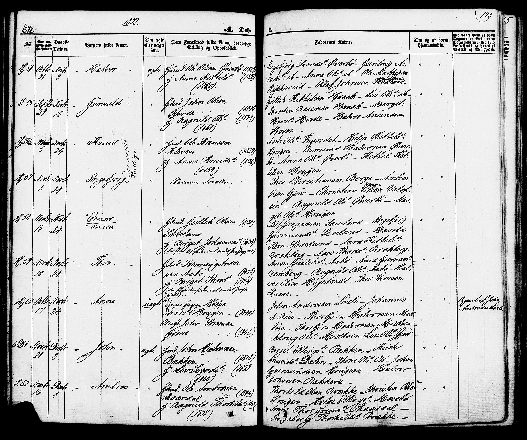 Hjartdal kirkebøker, SAKO/A-270/F/Fa/L0009: Parish register (official) no. I 9, 1860-1879, p. 129