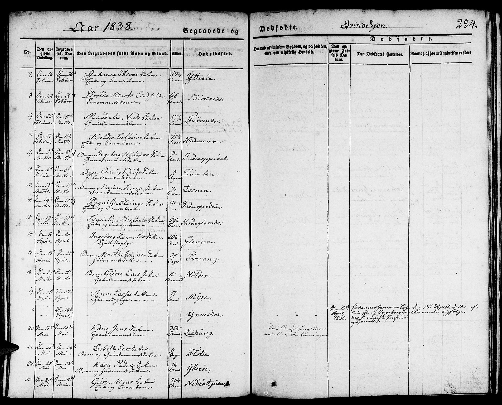 Gulen sokneprestembete, AV/SAB-A-80201/H/Haa/Haaa/L0020: Parish register (official) no. A 20, 1837-1847, p. 284