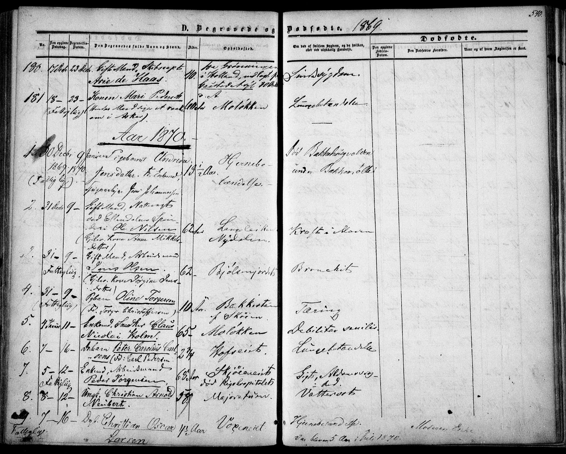 Vestre Aker prestekontor Kirkebøker, SAO/A-10025/F/Fa/L0002: Parish register (official) no. 2, 1855-1877, p. 540