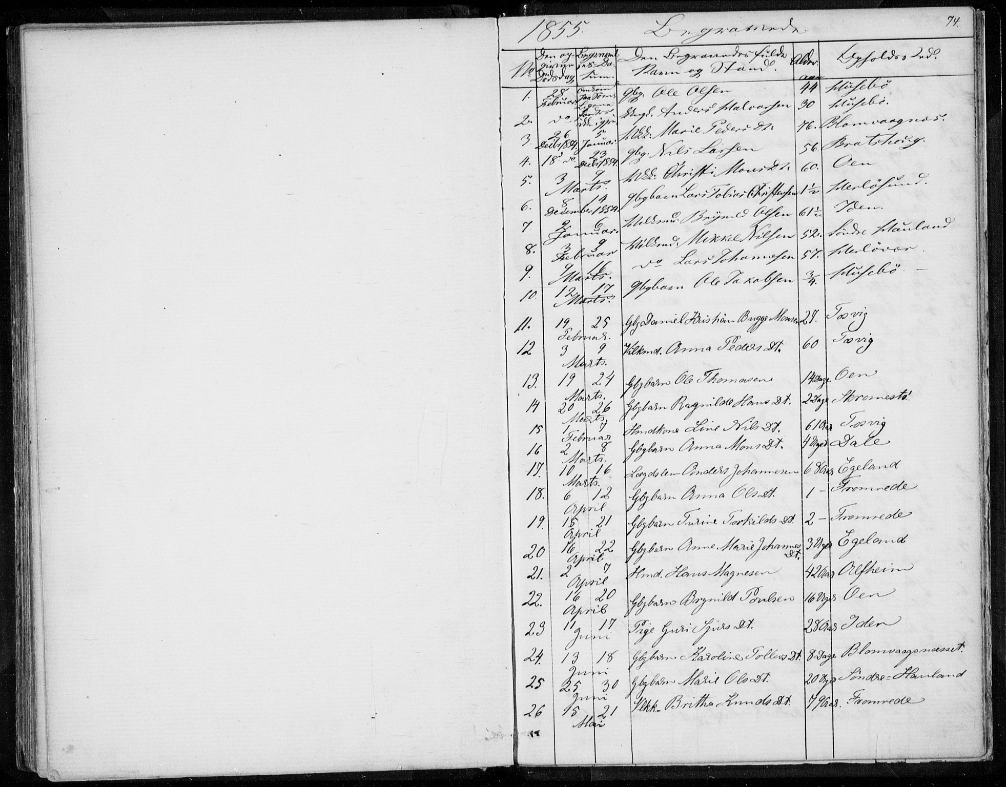 Herdla Sokneprestembete, SAB/A-75701/H/Haa: Parish register (official) no. A 1, 1855-1869, p. 74