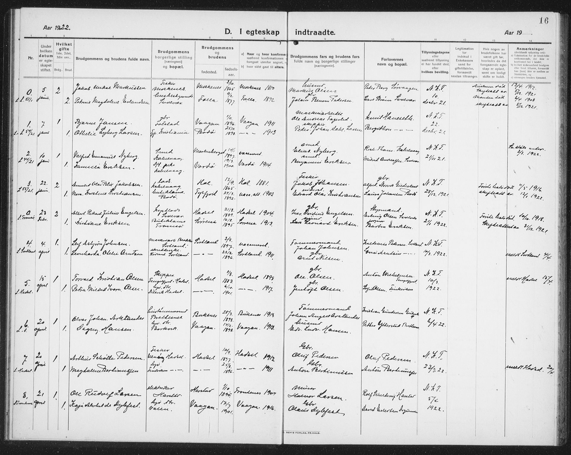 Ministerialprotokoller, klokkerbøker og fødselsregistre - Nordland, SAT/A-1459/874/L1082: Parish register (copy) no. 874C11, 1920-1939, p. 16