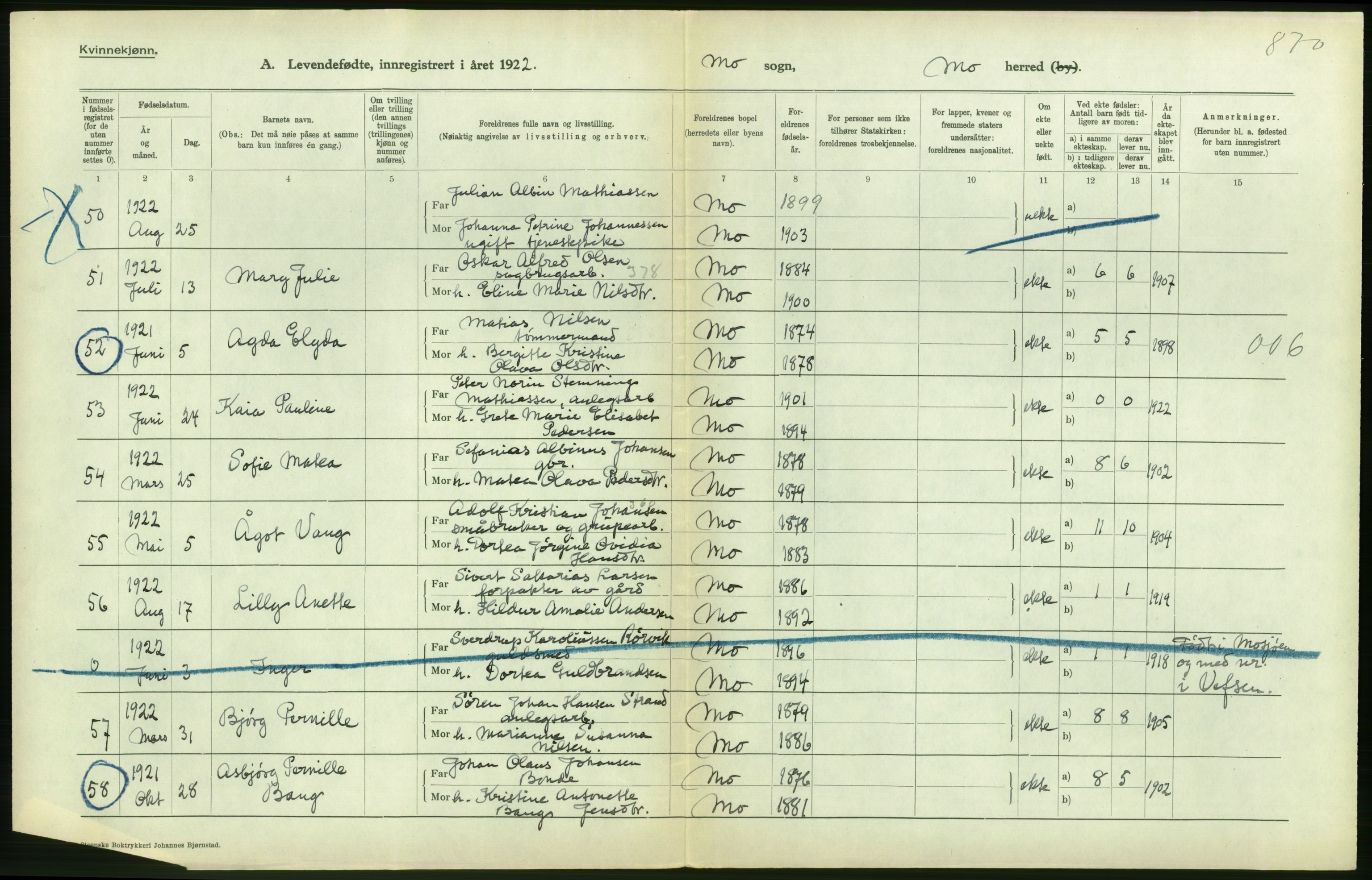 Statistisk sentralbyrå, Sosiodemografiske emner, Befolkning, RA/S-2228/D/Df/Dfc/Dfcb/L0044: Nordland fylke: Levendefødte menn og kvinner. Bygder og byer., 1922, p. 282