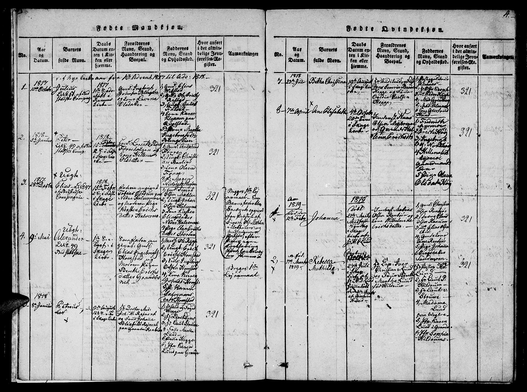 Ministerialprotokoller, klokkerbøker og fødselsregistre - Nord-Trøndelag, SAT/A-1458/766/L0565: Parish register (copy) no. 767C01, 1817-1823, p. 4