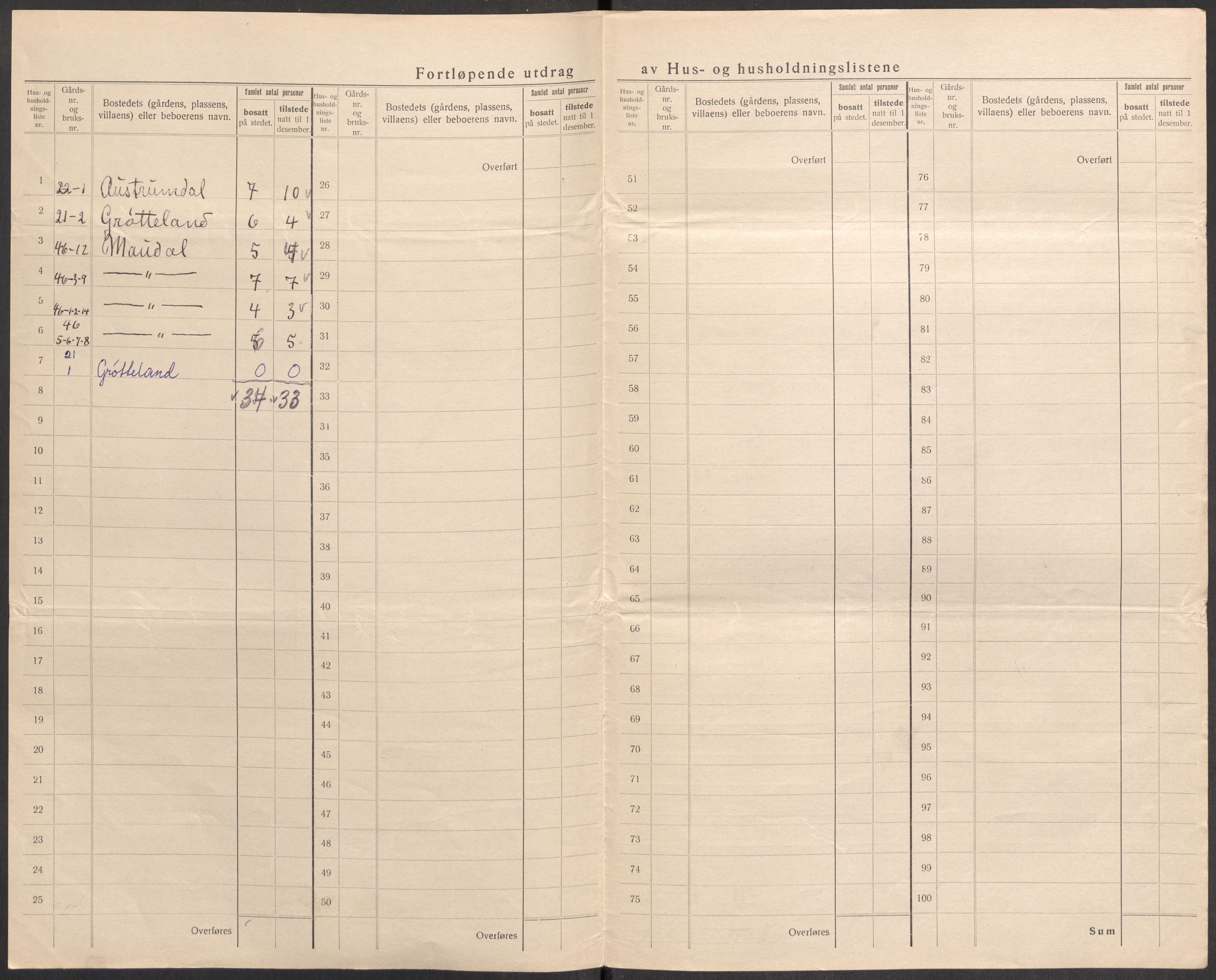 SAST, 1920 census for Bjerkreim, 1920, p. 20