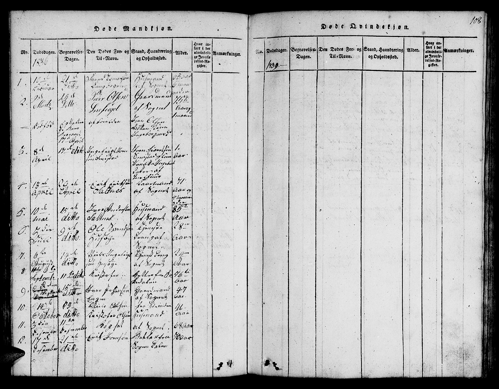 Ministerialprotokoller, klokkerbøker og fødselsregistre - Sør-Trøndelag, SAT/A-1456/666/L0788: Parish register (copy) no. 666C01, 1816-1847, p. 108