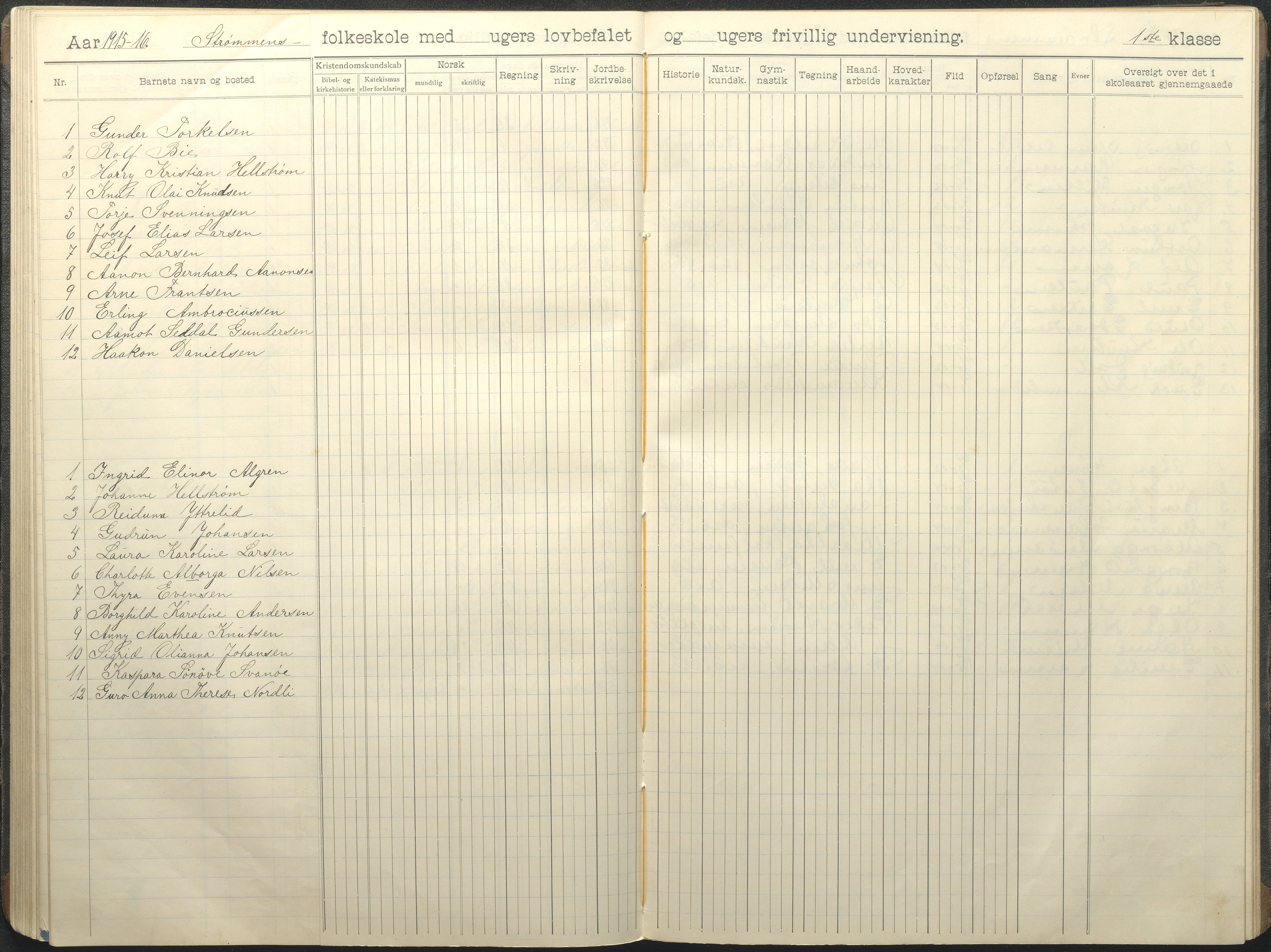 Øyestad kommune frem til 1979, AAKS/KA0920-PK/06/06G/L0011: Skoleprotokoll, 1910-1918