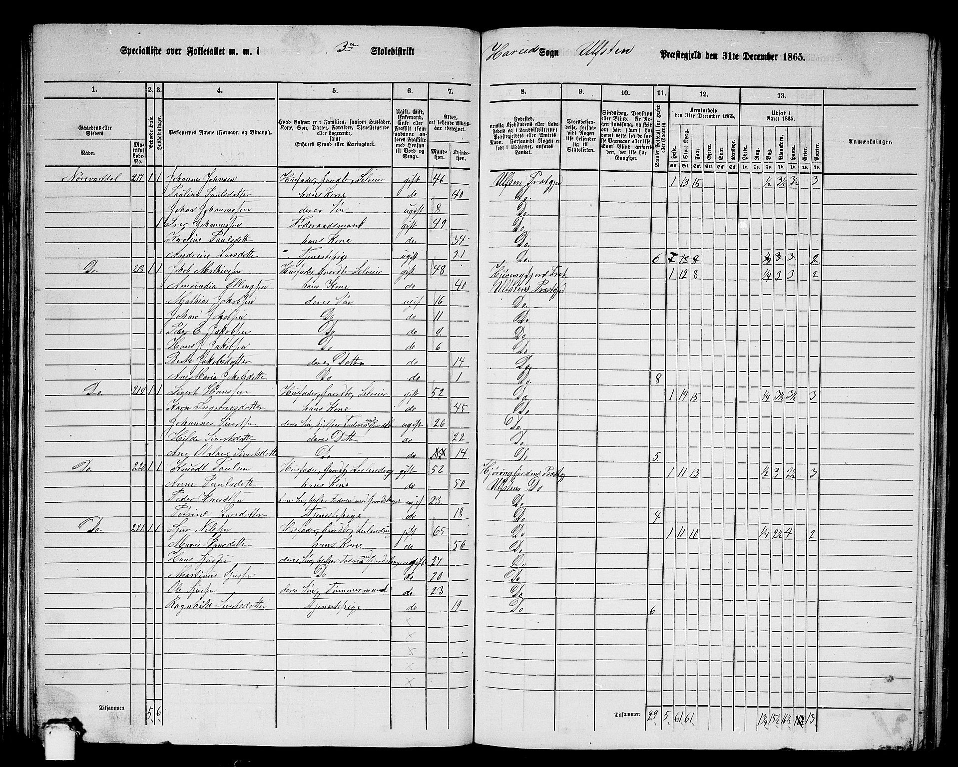 RA, 1865 census for Ulstein, 1865, p. 73