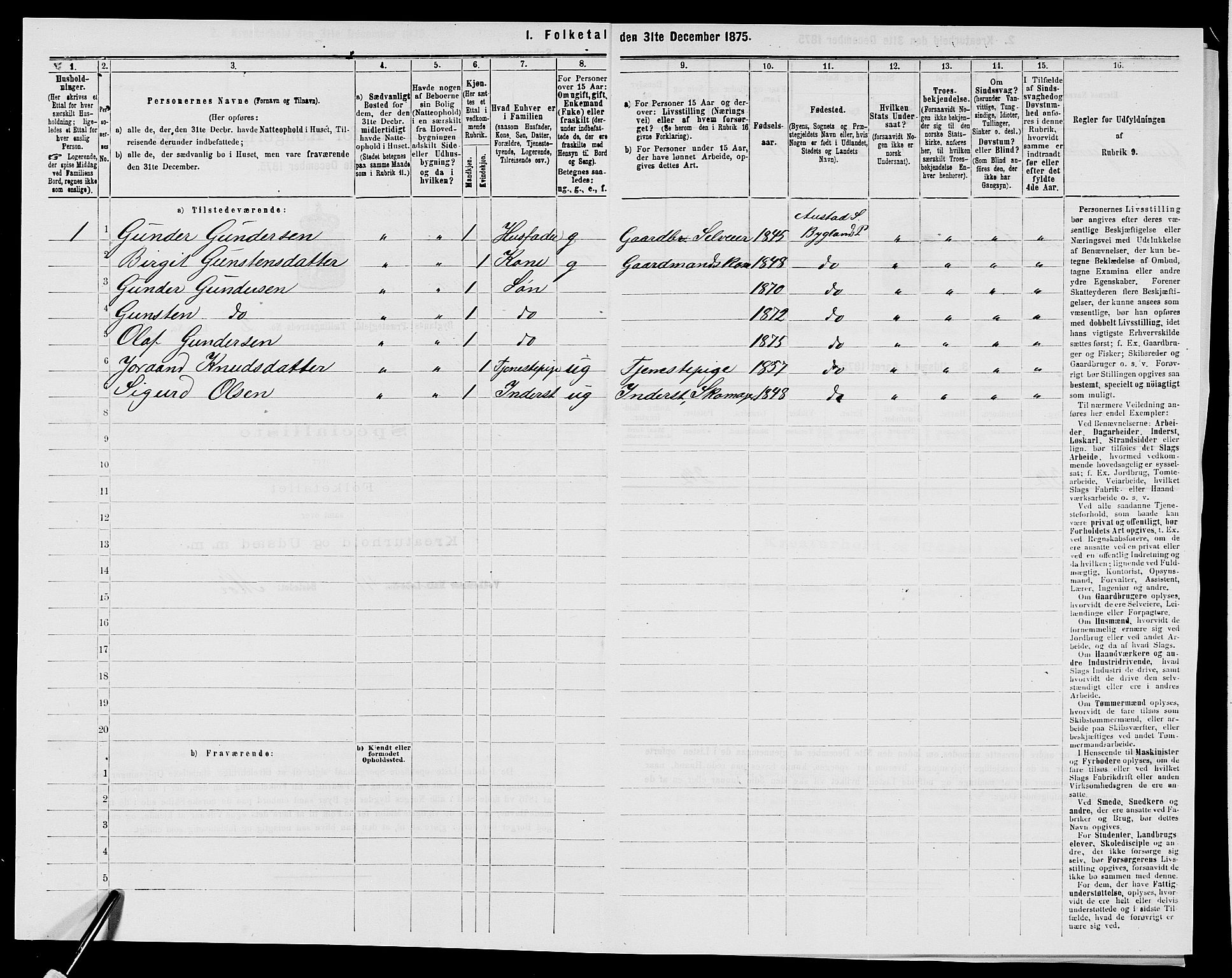 SAK, 1875 census for 0938P Bygland, 1875, p. 133