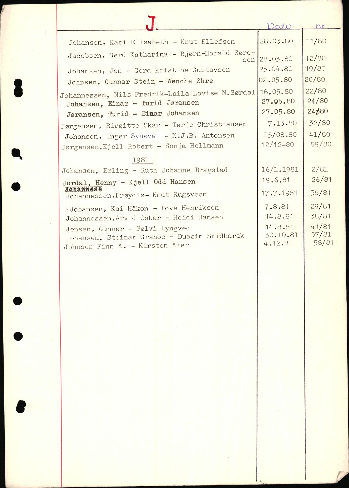 Jarlsberg sorenskriveri, AV/SAKO-A-131/L/Lb/L0002: Vigselsprotokoll, 1969-1981, p. 55