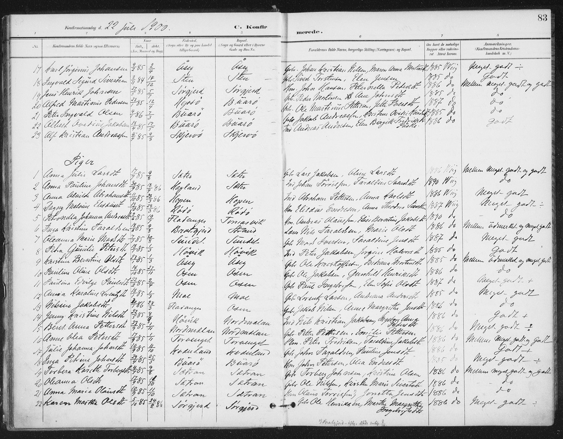 Ministerialprotokoller, klokkerbøker og fødselsregistre - Sør-Trøndelag, SAT/A-1456/658/L0723: Parish register (official) no. 658A02, 1897-1912, p. 83