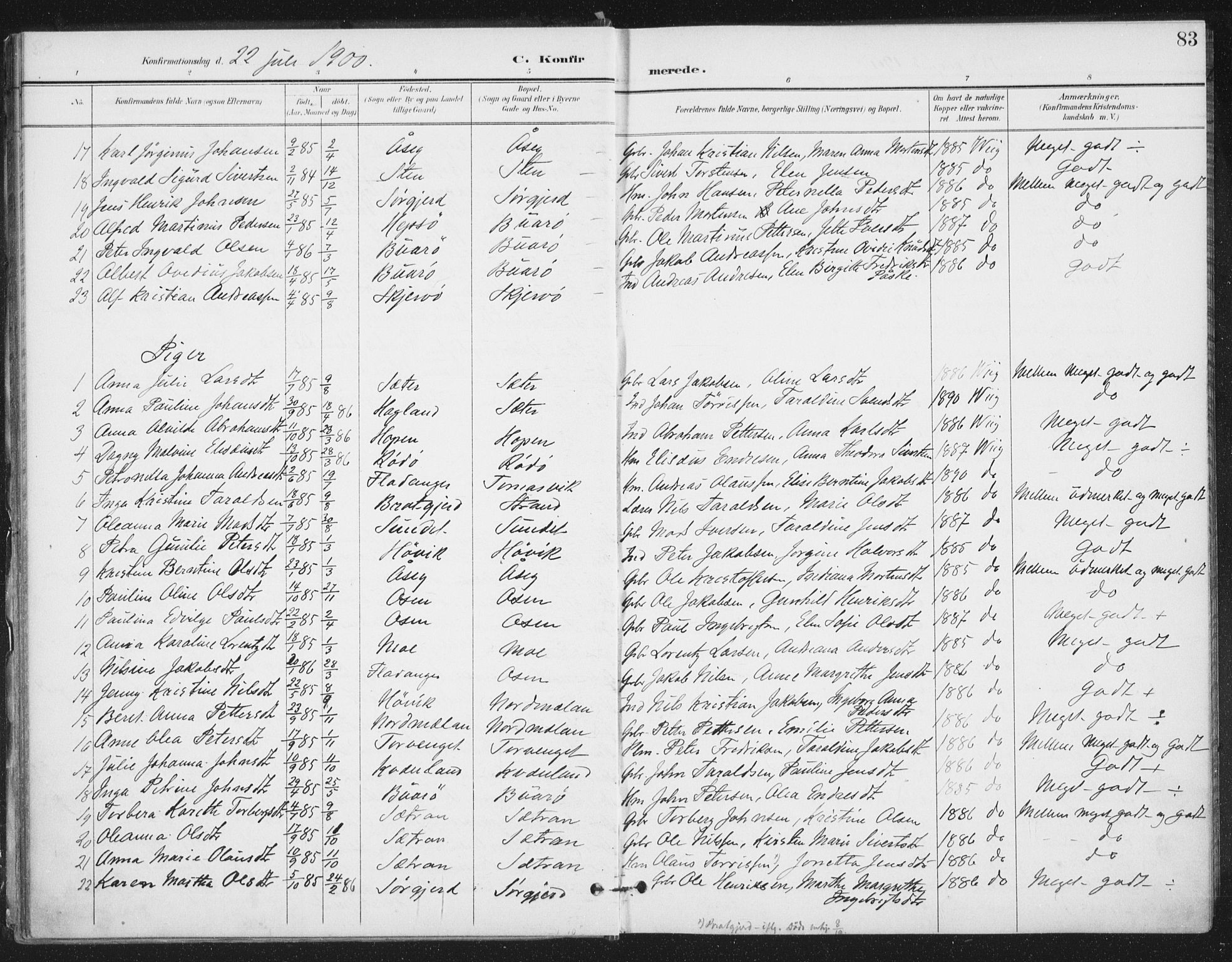 Ministerialprotokoller, klokkerbøker og fødselsregistre - Sør-Trøndelag, AV/SAT-A-1456/658/L0723: Parish register (official) no. 658A02, 1897-1912, p. 83