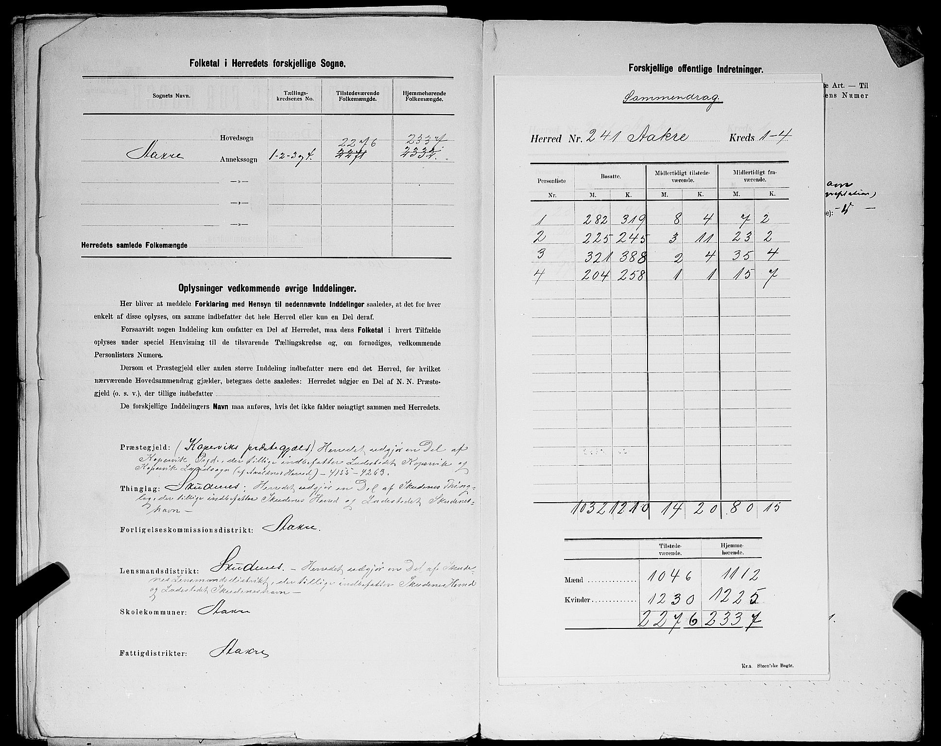 SAST, 1900 census for Åkra, 1900, p. 4