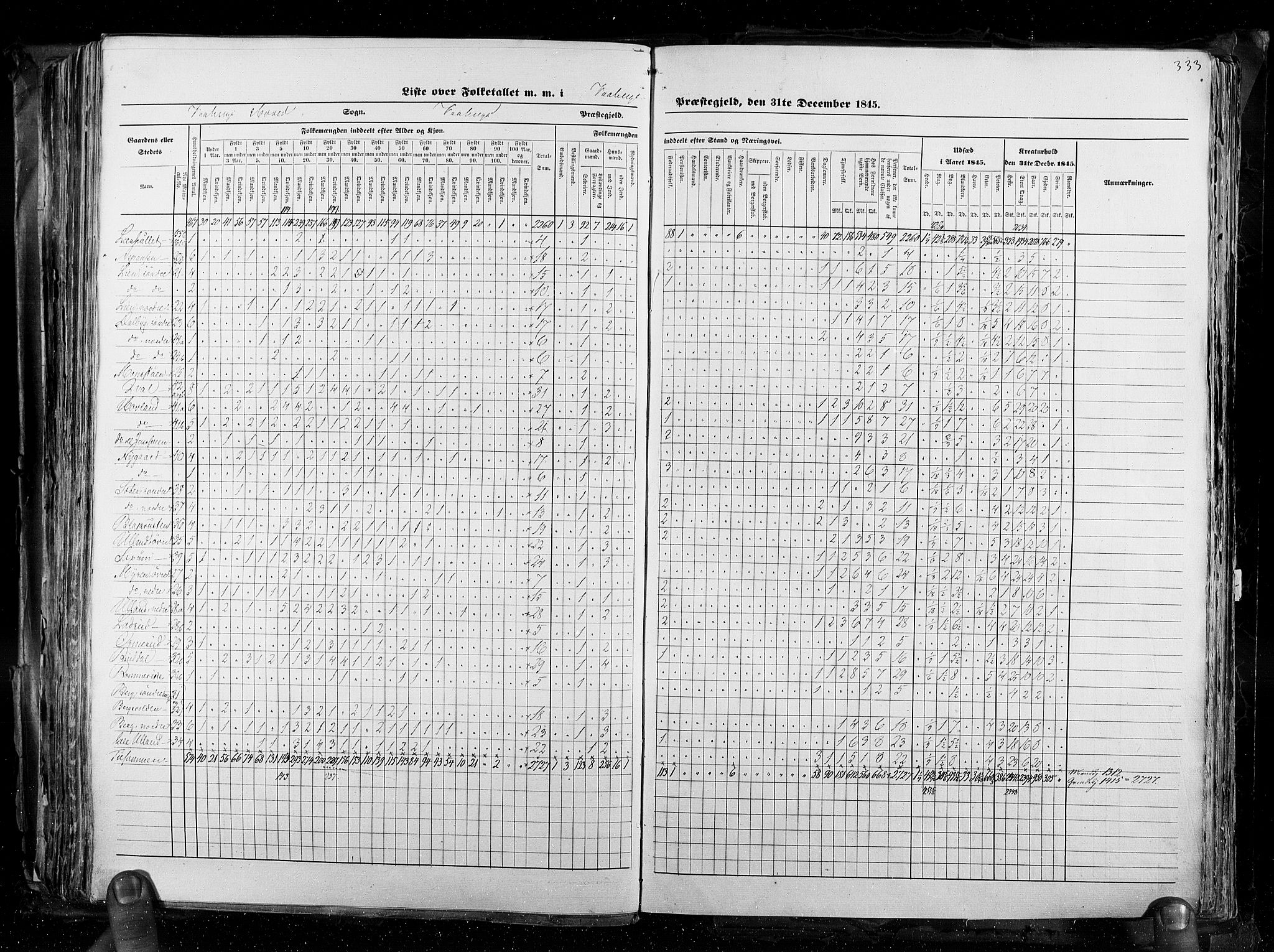 RA, Census 1845, vol. 3: Hedemarken amt og Kristians amt, 1845, p. 333