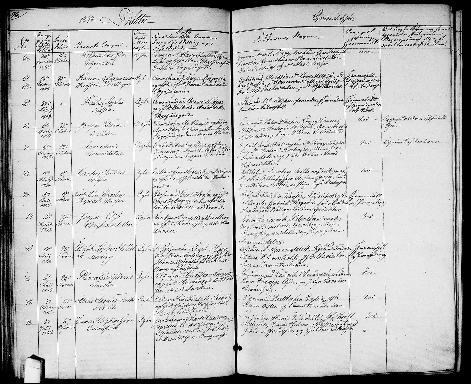 Halden prestekontor Kirkebøker, SAO/A-10909/G/Ga/L0004: Parish register (copy) no. 4, 1845-1854, p. 96