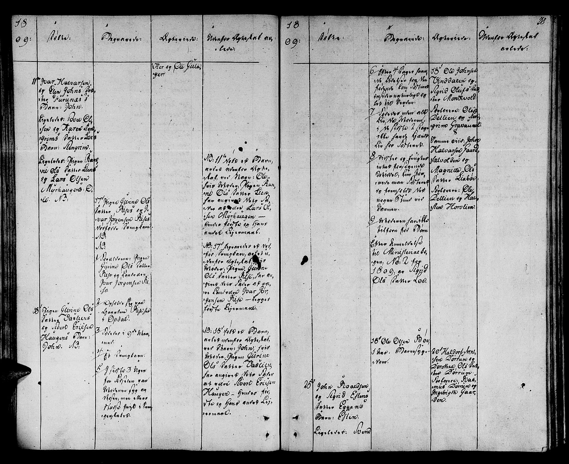 Ministerialprotokoller, klokkerbøker og fødselsregistre - Sør-Trøndelag, SAT/A-1456/678/L0894: Parish register (official) no. 678A04, 1806-1815, p. 38
