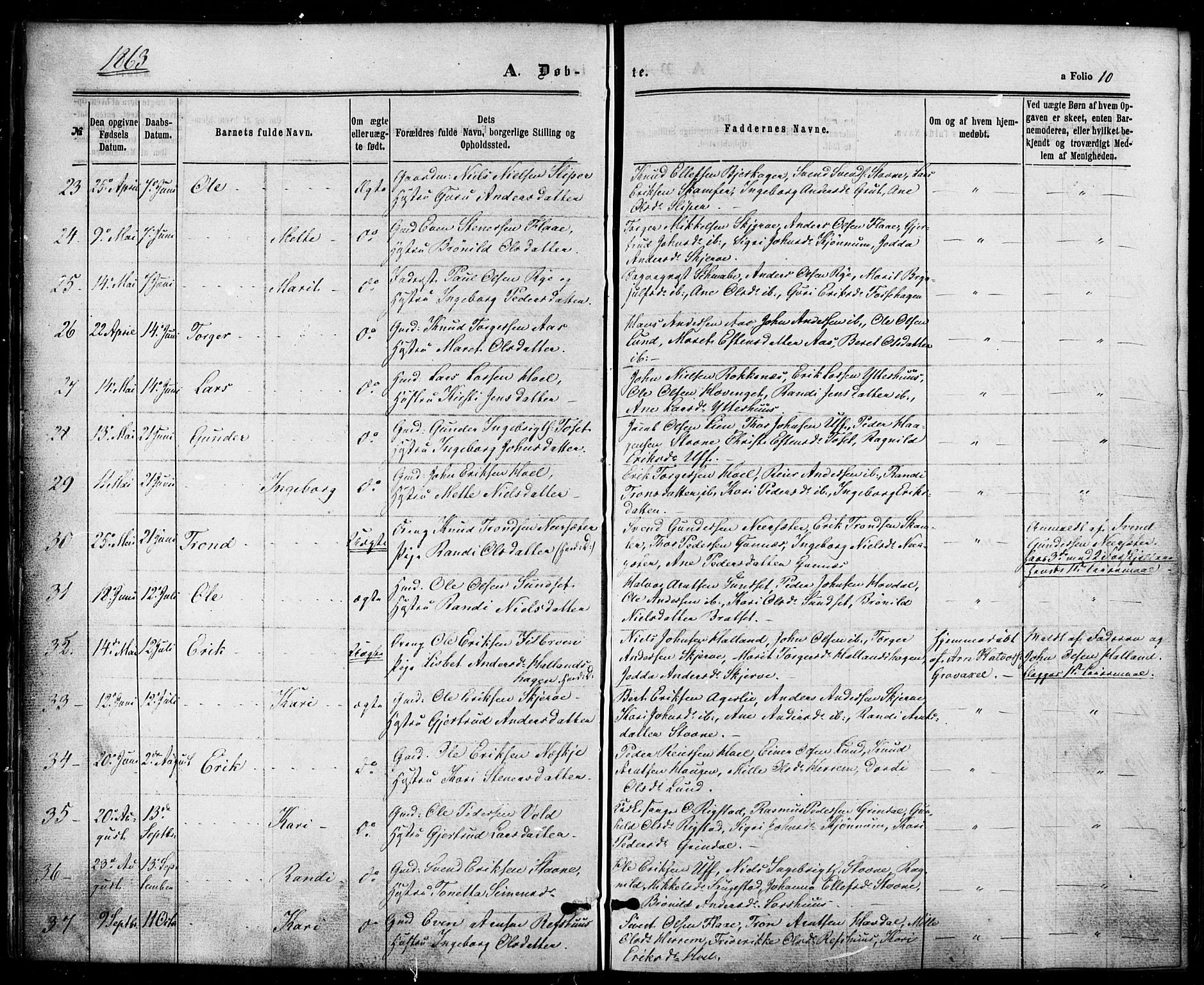 Ministerialprotokoller, klokkerbøker og fødselsregistre - Sør-Trøndelag, SAT/A-1456/674/L0870: Parish register (official) no. 674A02, 1861-1879, p. 10