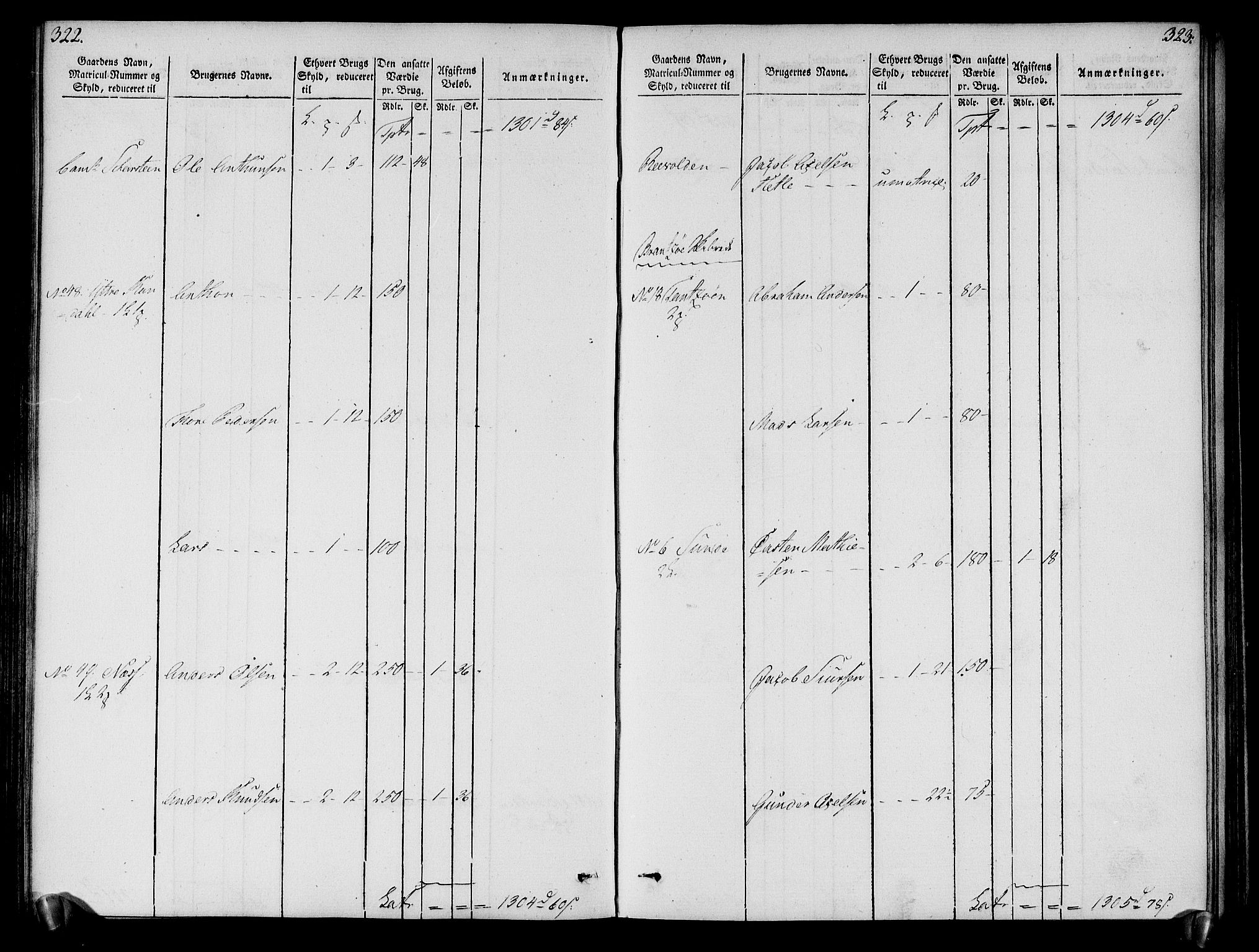 Rentekammeret inntil 1814, Realistisk ordnet avdeling, AV/RA-EA-4070/N/Ne/Nea/L0121: Sunn- og Nordfjord fogderi. Oppebørselsregister, 1803-1804, p. 165