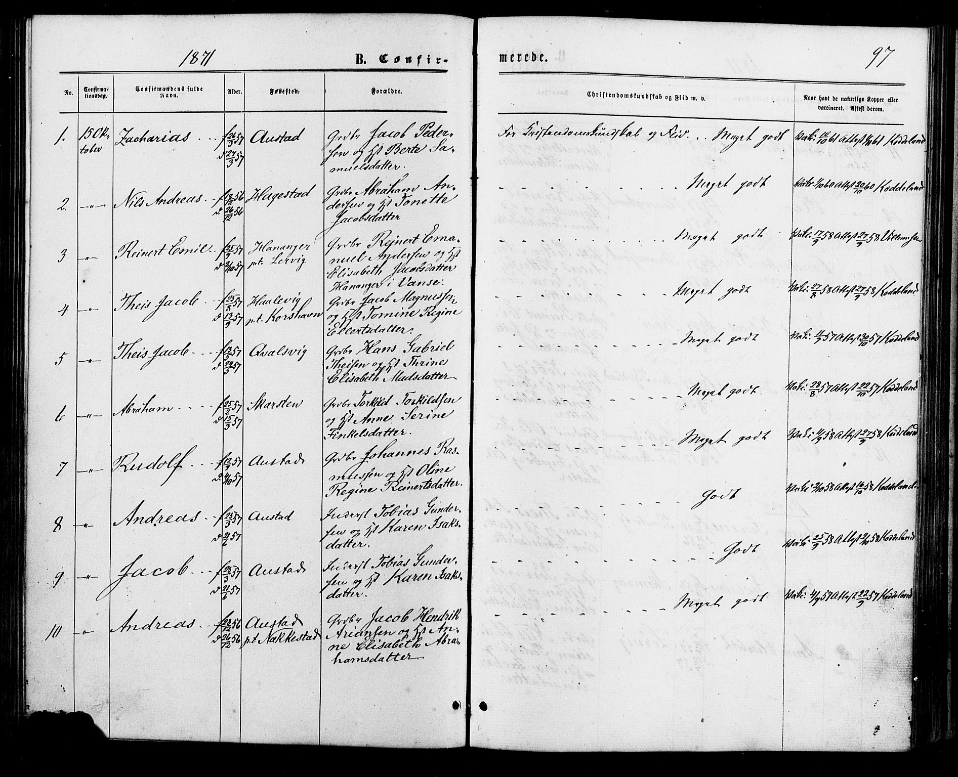 Lyngdal sokneprestkontor, AV/SAK-1111-0029/F/Fa/Faa/L0003: Parish register (official) no. A 3, 1871-1882, p. 97