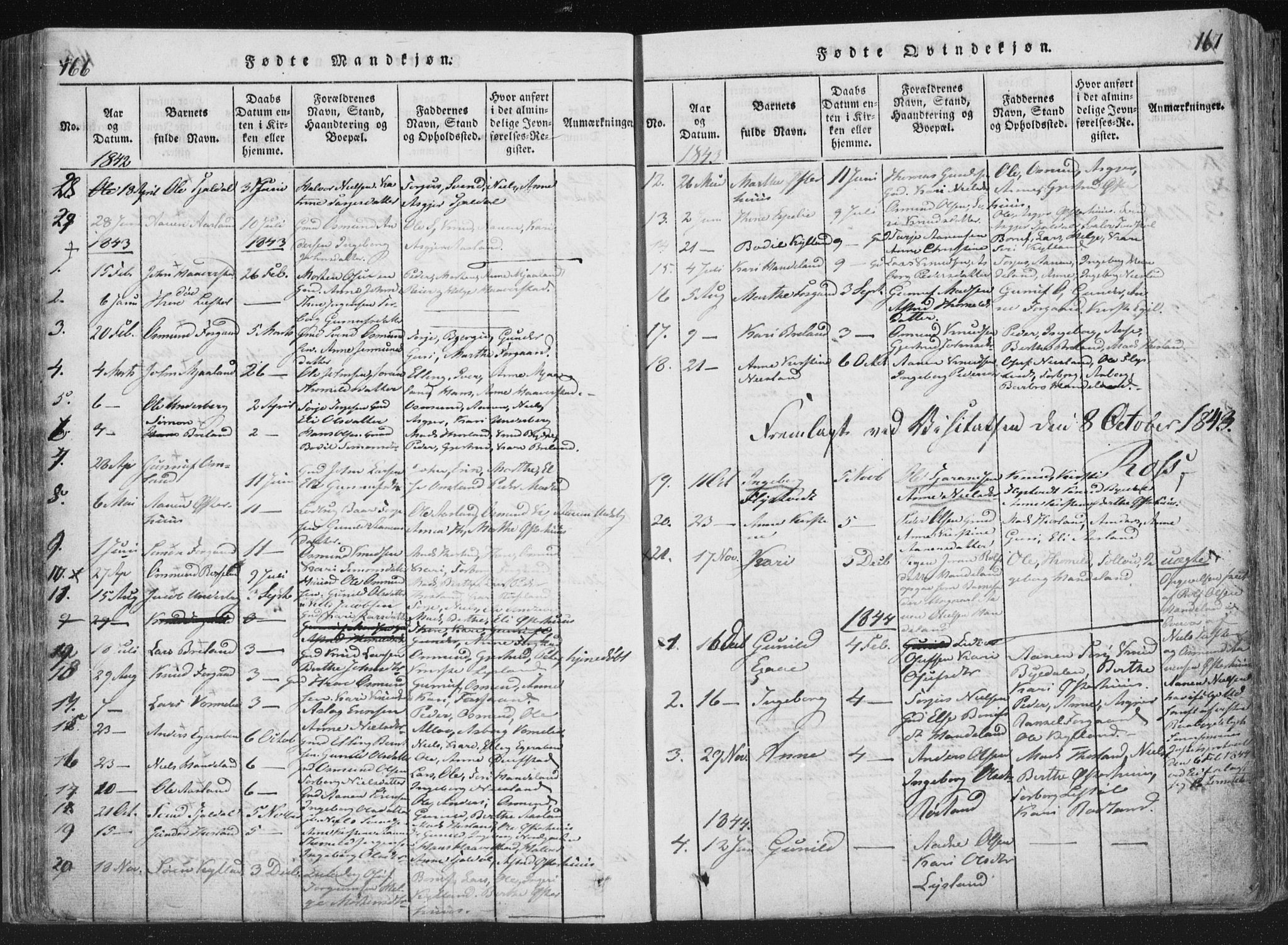 Åseral sokneprestkontor, SAK/1111-0051/F/Fa/L0001: Parish register (official) no. A 1, 1815-1853, p. 166-167
