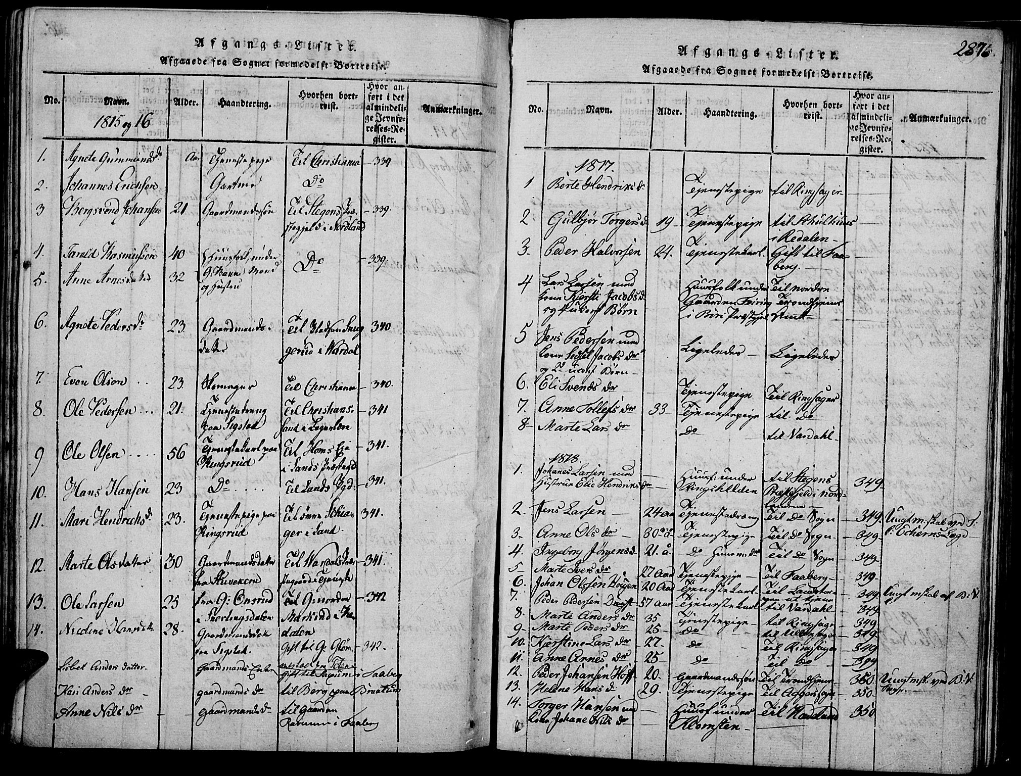 Biri prestekontor, SAH/PREST-096/H/Ha/Haa/L0003: Parish register (official) no. 3, 1814-1828, p. 287