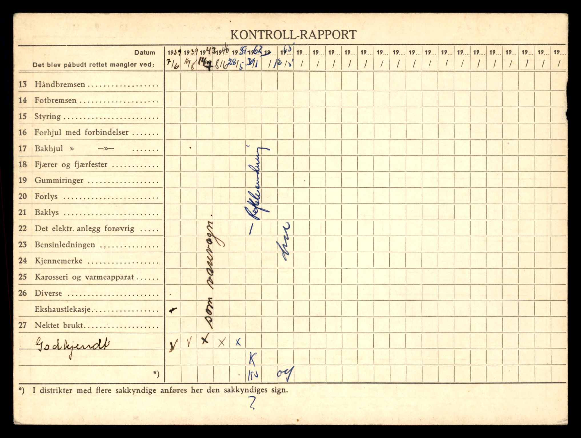 Møre og Romsdal vegkontor - Ålesund trafikkstasjon, AV/SAT-A-4099/F/Fe/L0034: Registreringskort for kjøretøy T 12500 - T 12652, 1927-1998, p. 2168