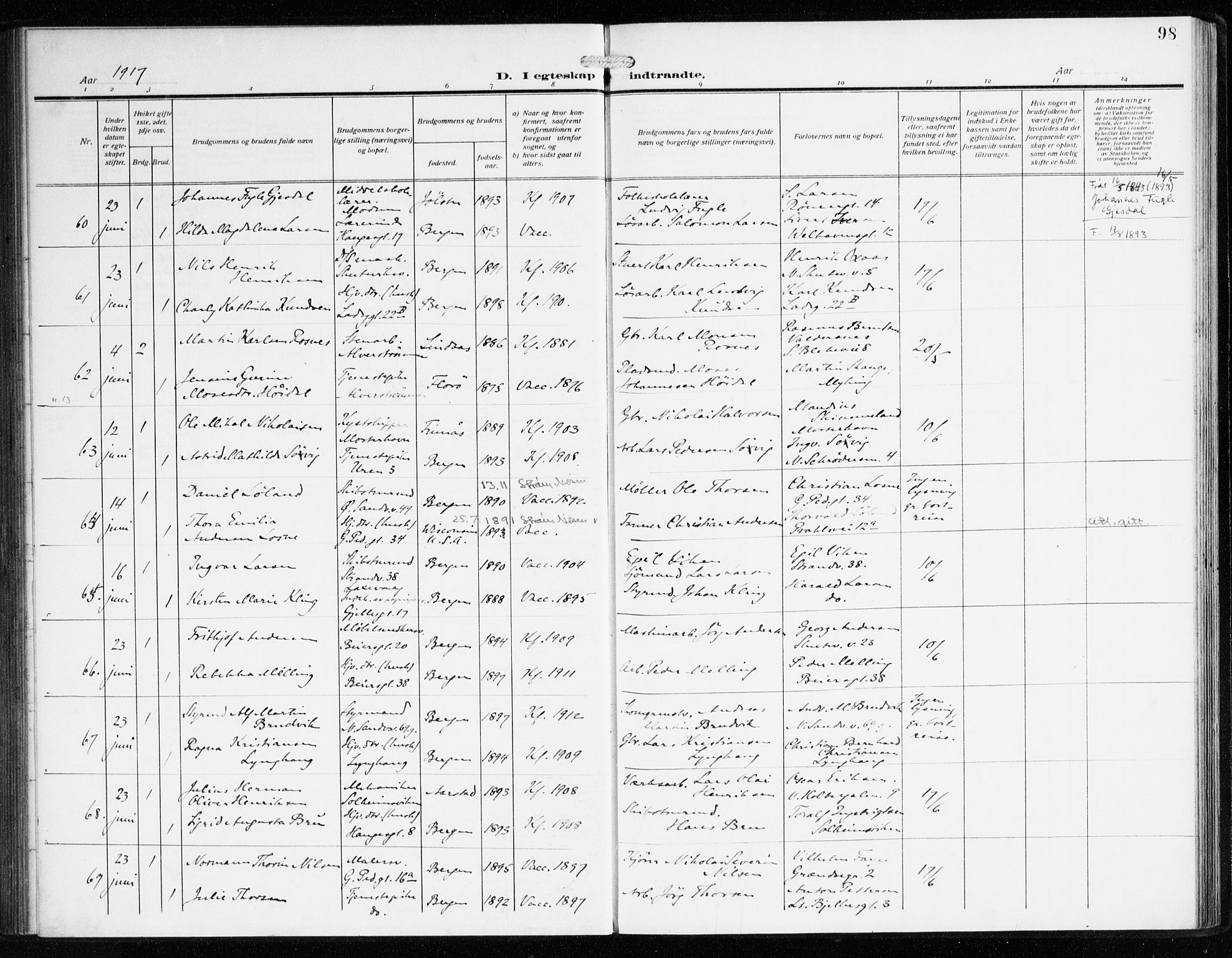 Sandviken Sokneprestembete, AV/SAB-A-77601/H/Ha/L0015: Parish register (official) no. D 2, 1911-1923, p. 98