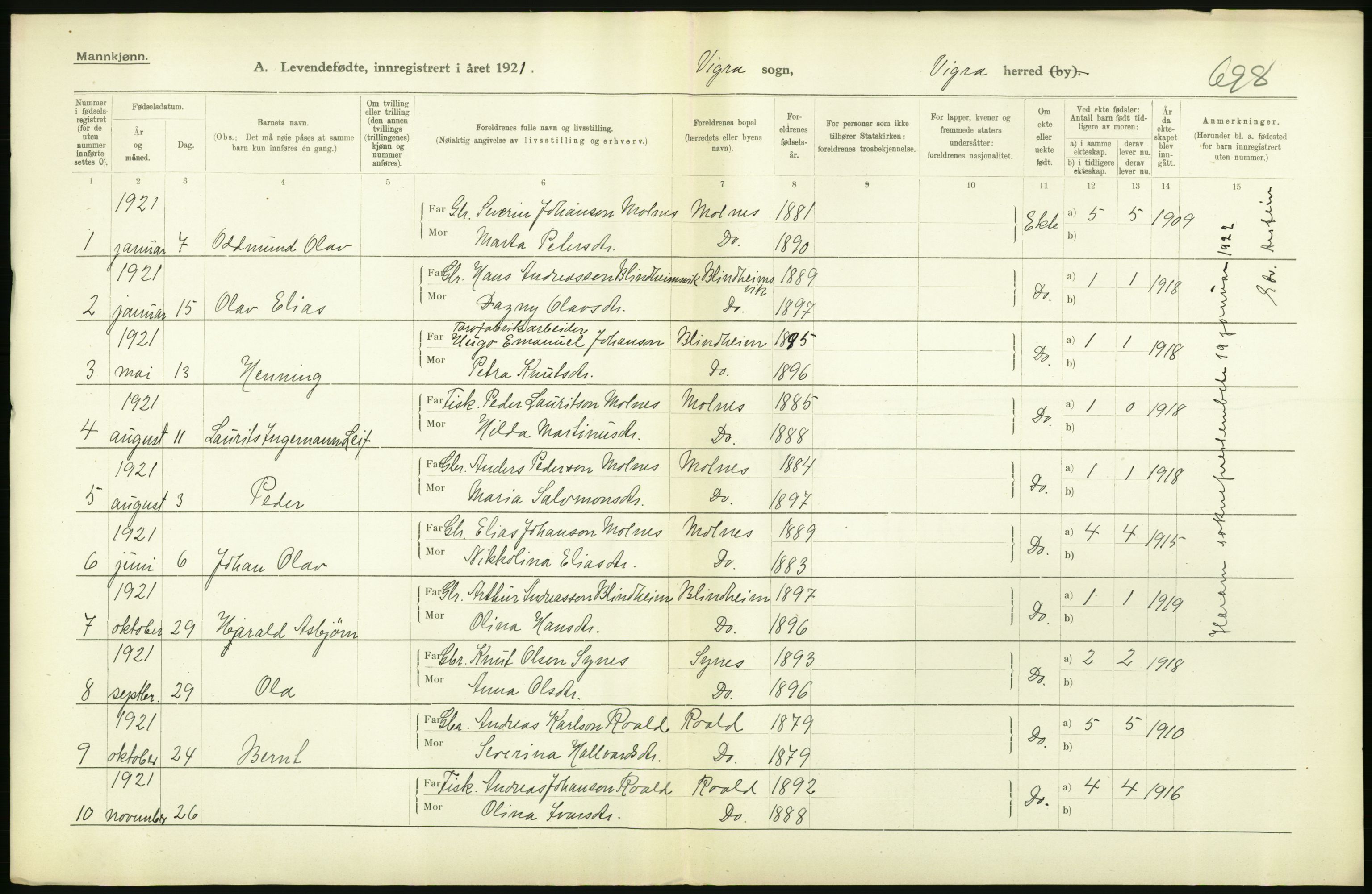 Statistisk sentralbyrå, Sosiodemografiske emner, Befolkning, RA/S-2228/D/Df/Dfc/Dfca/L0040: Møre fylke: Levendefødte menn og kvinner. Bygder., 1921, p. 150