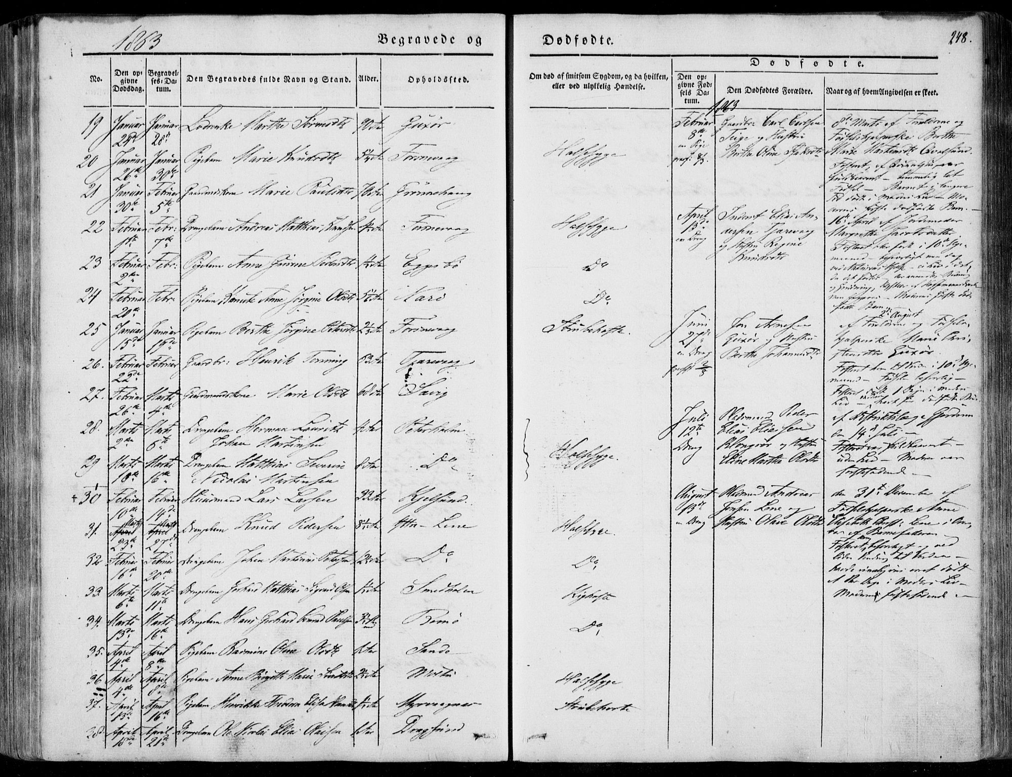 Ministerialprotokoller, klokkerbøker og fødselsregistre - Møre og Romsdal, AV/SAT-A-1454/507/L0070: Parish register (official) no. 507A05, 1842-1873, p. 248