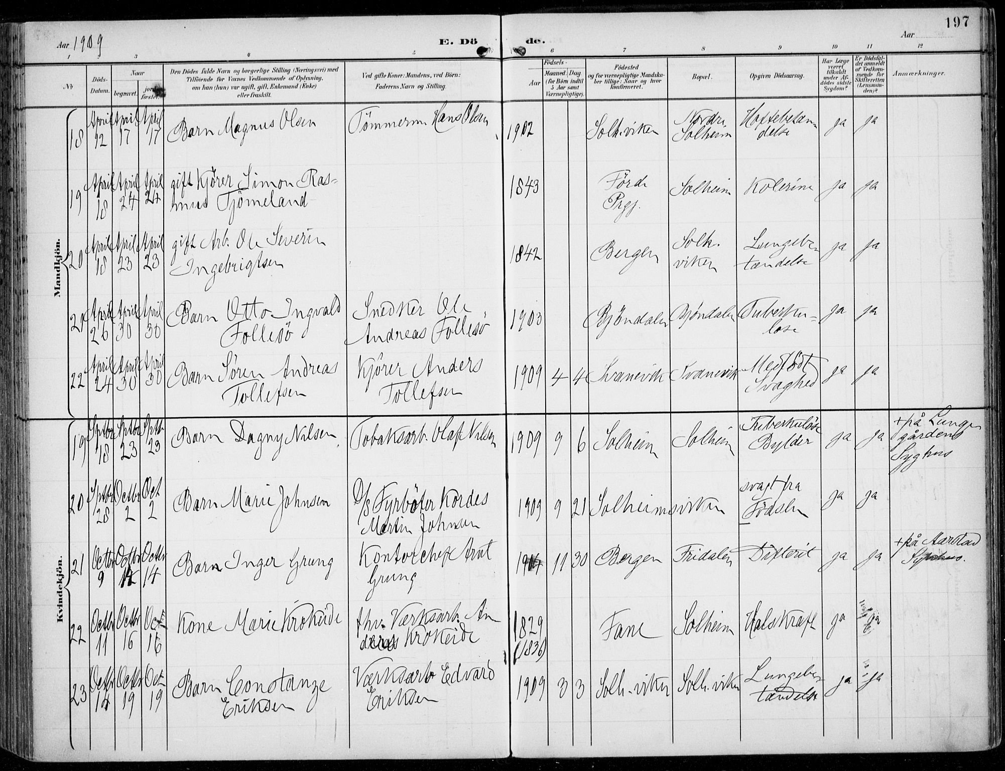 Årstad Sokneprestembete, AV/SAB-A-79301/H/Haa/L0009: Parish register (official) no. C 1, 1902-1918, p. 197