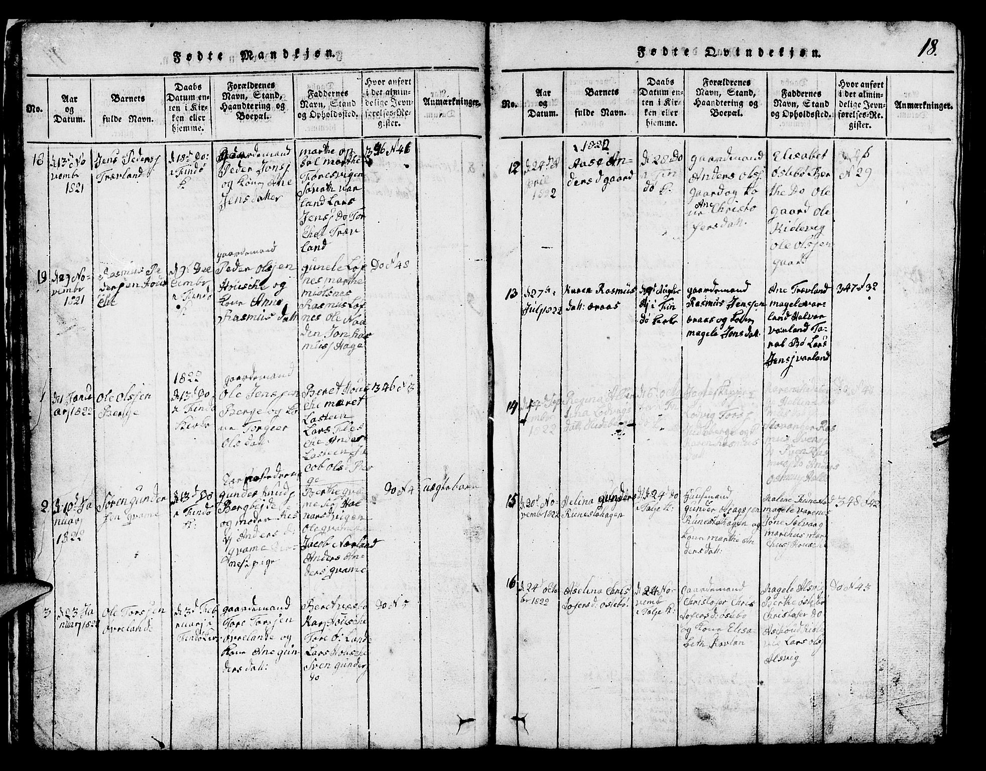 Finnøy sokneprestkontor, SAST/A-101825/H/Ha/Hab/L0001: Parish register (copy) no. B 1, 1816-1856, p. 18