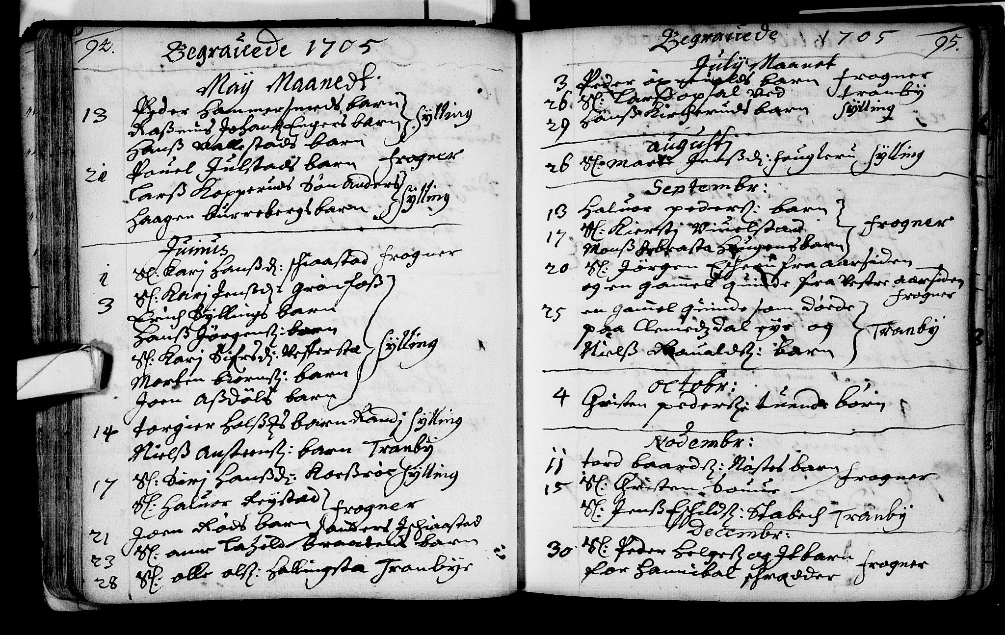 Lier kirkebøker, AV/SAKO-A-230/F/Fa/L0002: Parish register (official) no. I 2, 1701-1726, p. 94-95