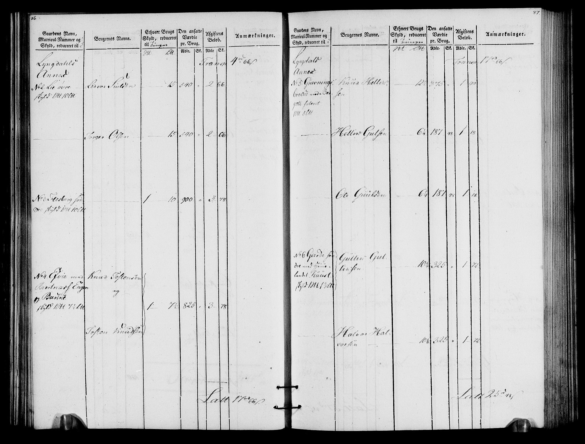 Rentekammeret inntil 1814, Realistisk ordnet avdeling, AV/RA-EA-4070/N/Ne/Nea/L0057a: Numedal og Sandsvær fogderi. Oppebørselsregister for fogderiets landdistrikter, 1803-1804, p. 47