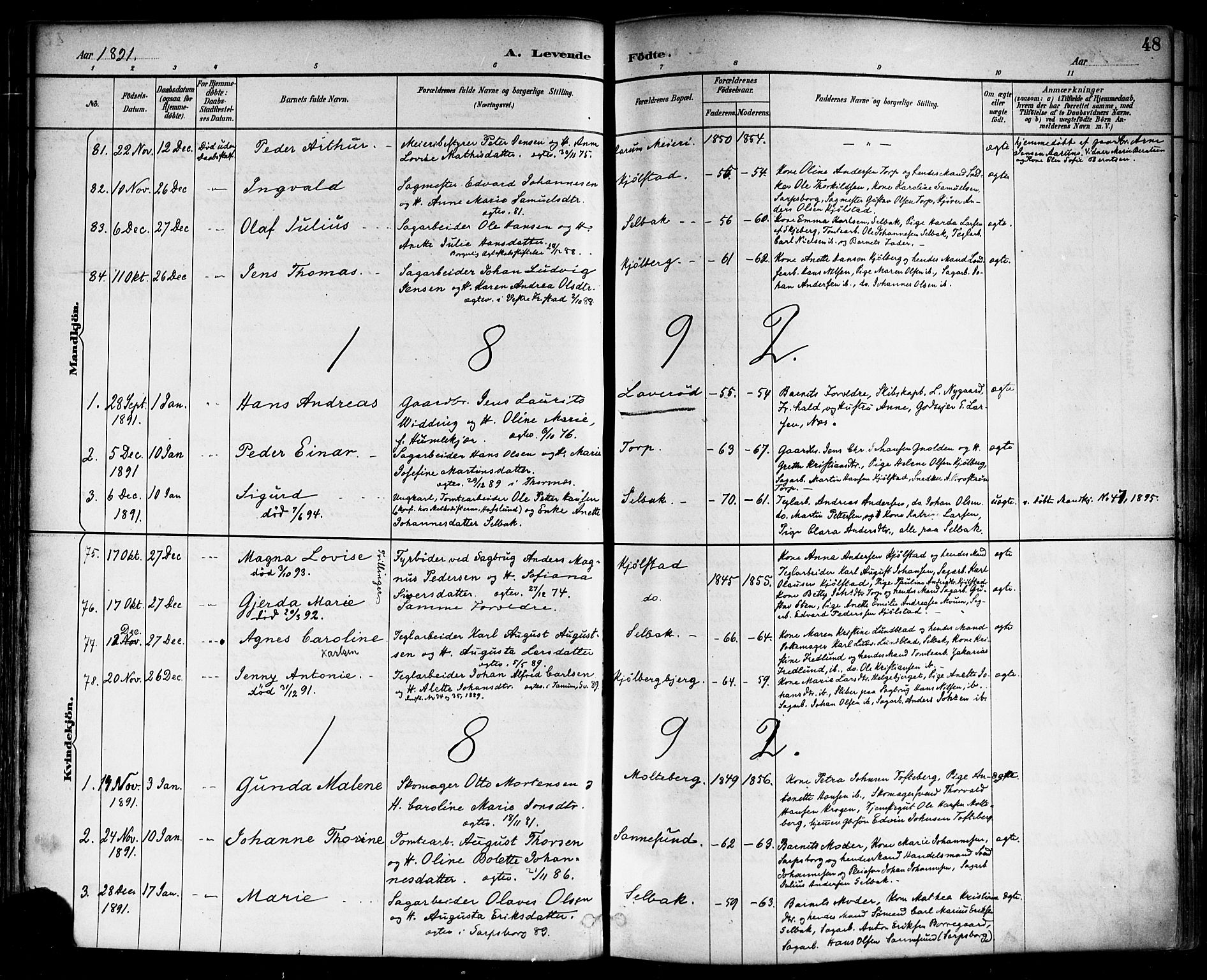 Borge prestekontor Kirkebøker, AV/SAO-A-10903/F/Fa/L0008: Parish register (official) no. I 8A, 1887-1902, p. 48